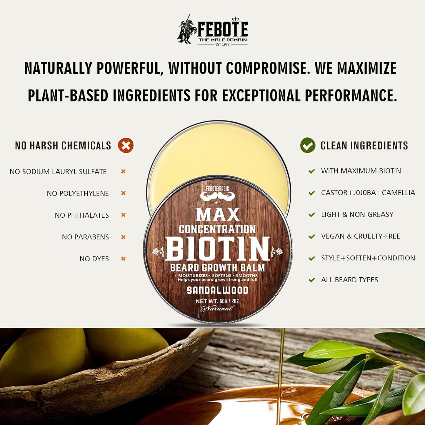 Biotin Beard Balm Set for Men - Natural Sandalwood Butters | Moisturize & Shape Beards - Perfect Grooming Gift