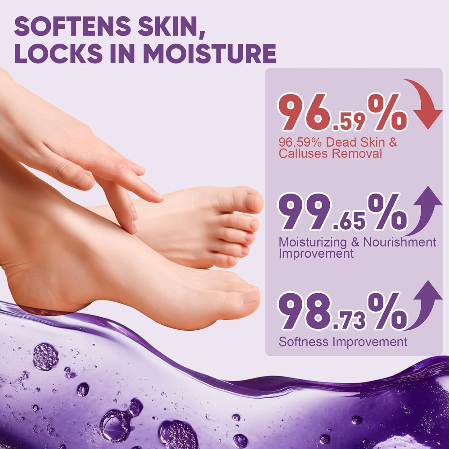 Moisturizing Foot Masks - 24 Pairs Lavender & Jojoba Oil | Hydrating Treatment for Dry Cracked Feet