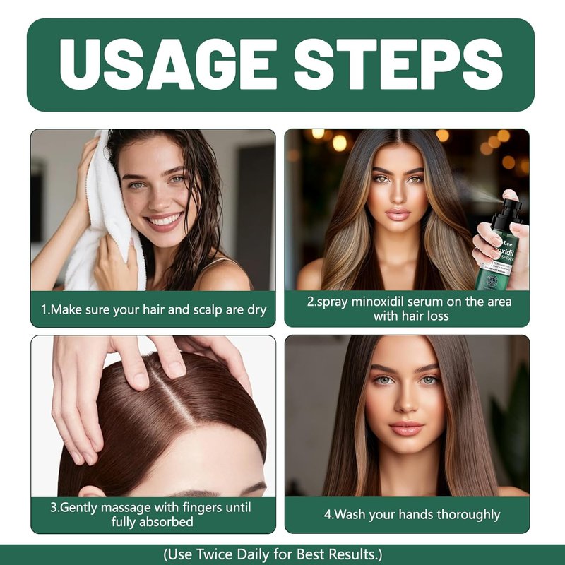 Minoxidil Hair Growth Treatment for Men & Women - Biotin & Rosemary Beard Growth Serum | Strengthens Roots, Repairs Thinning Hair