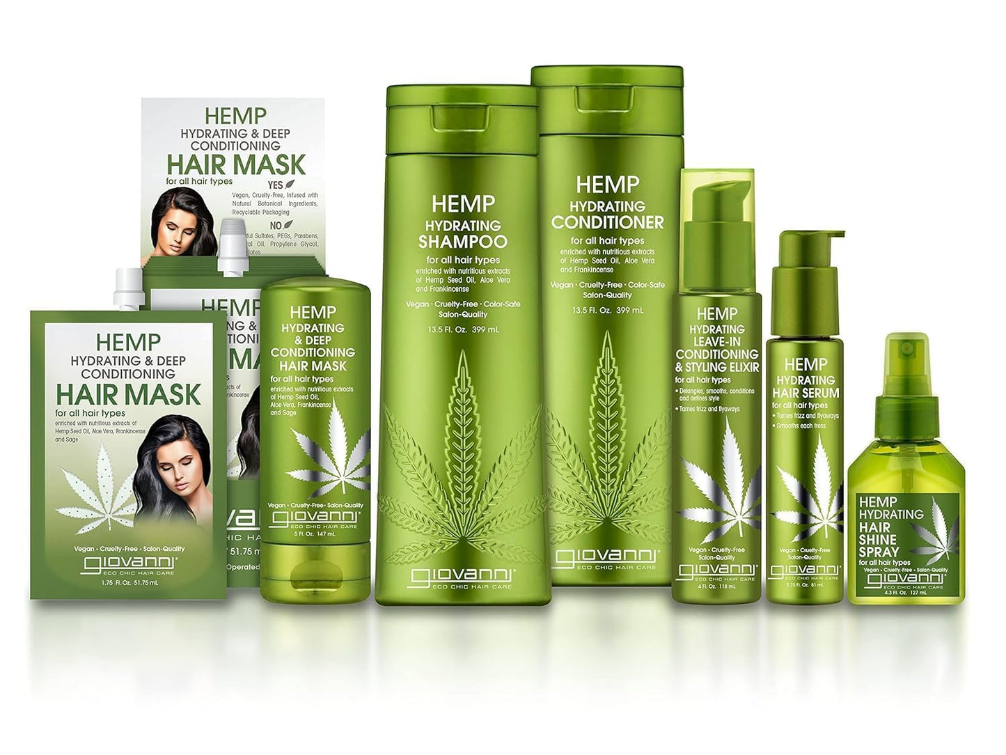 GIOVANNI Hemp Hydrating Deep Conditioning Hair Mask, 5 oz, (1 Pack)