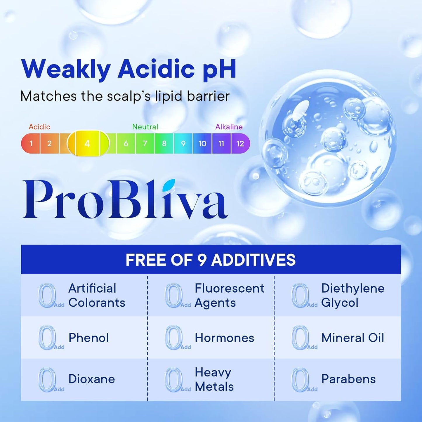 ProBliva Psoriasis Shampoo – Maximum Strength Scalp Treatment for Dandruff, Folliculitis, Dry, Itchy & Flaky Scalp – Clinical Anti-Dandruff Scalp Care (8.4 fl oz)