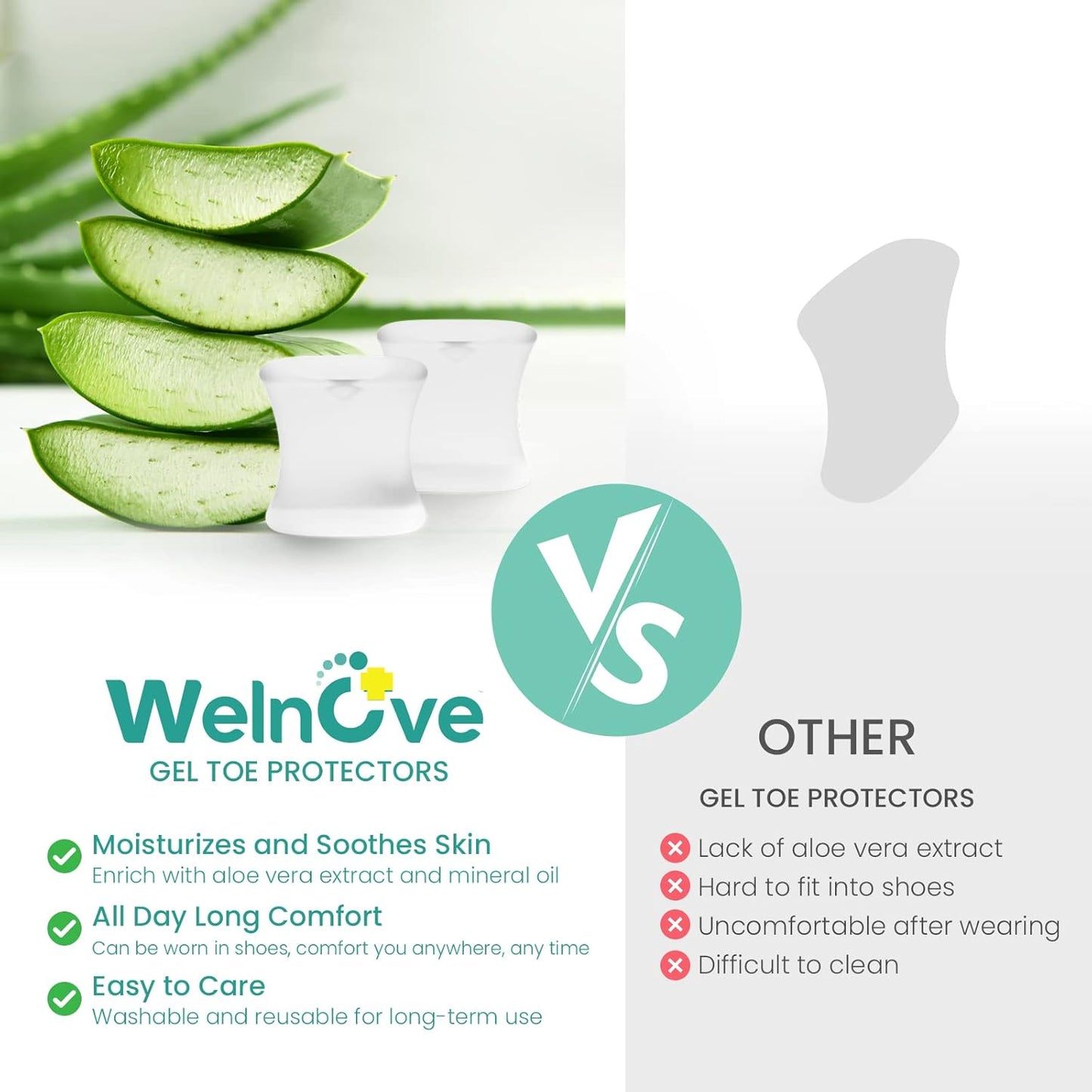 Welnove Gel Toe Separators - Bunion Pads for Straightening Overlapping Toes | 12-Pack, Transparent