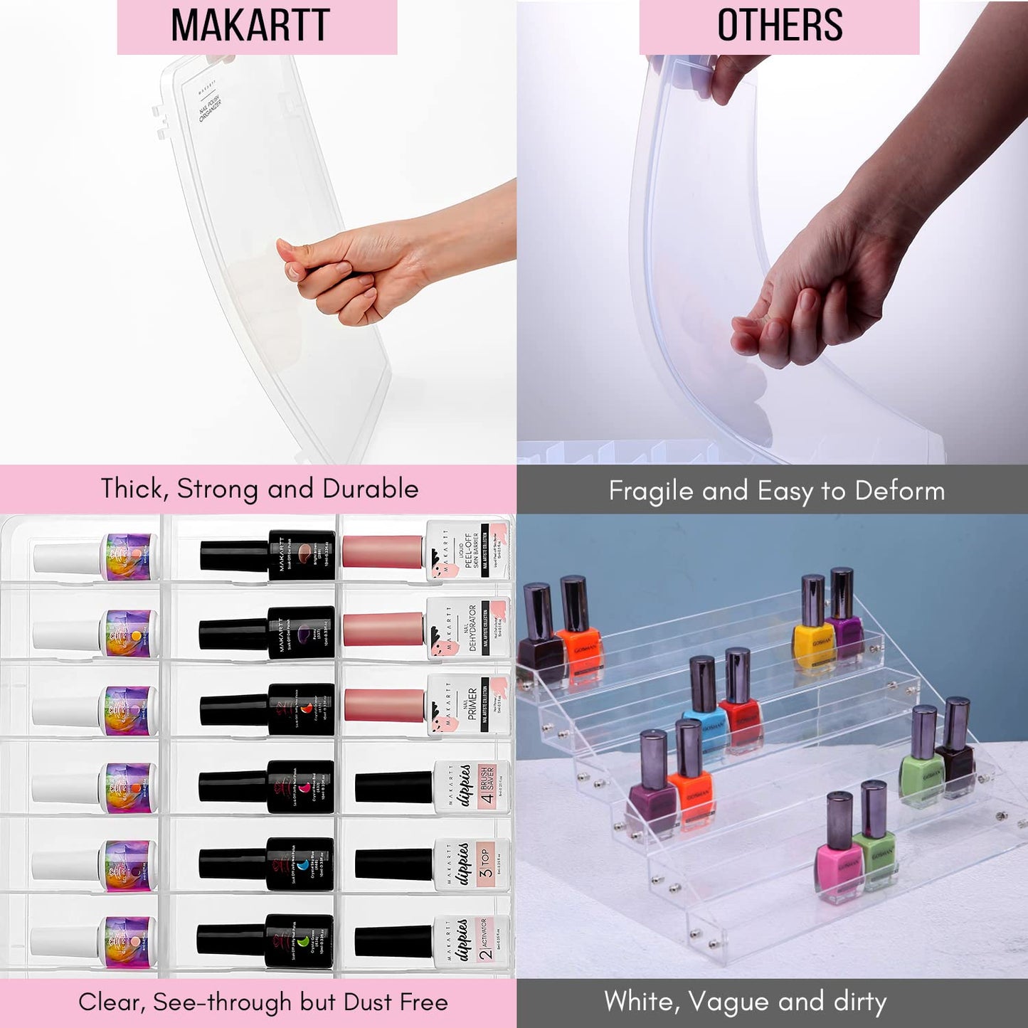 Makartt Nail Polish Organizer - Clear Holder for 48 Bottles | Portable Gel Case with 8 Adjustable Dividers
