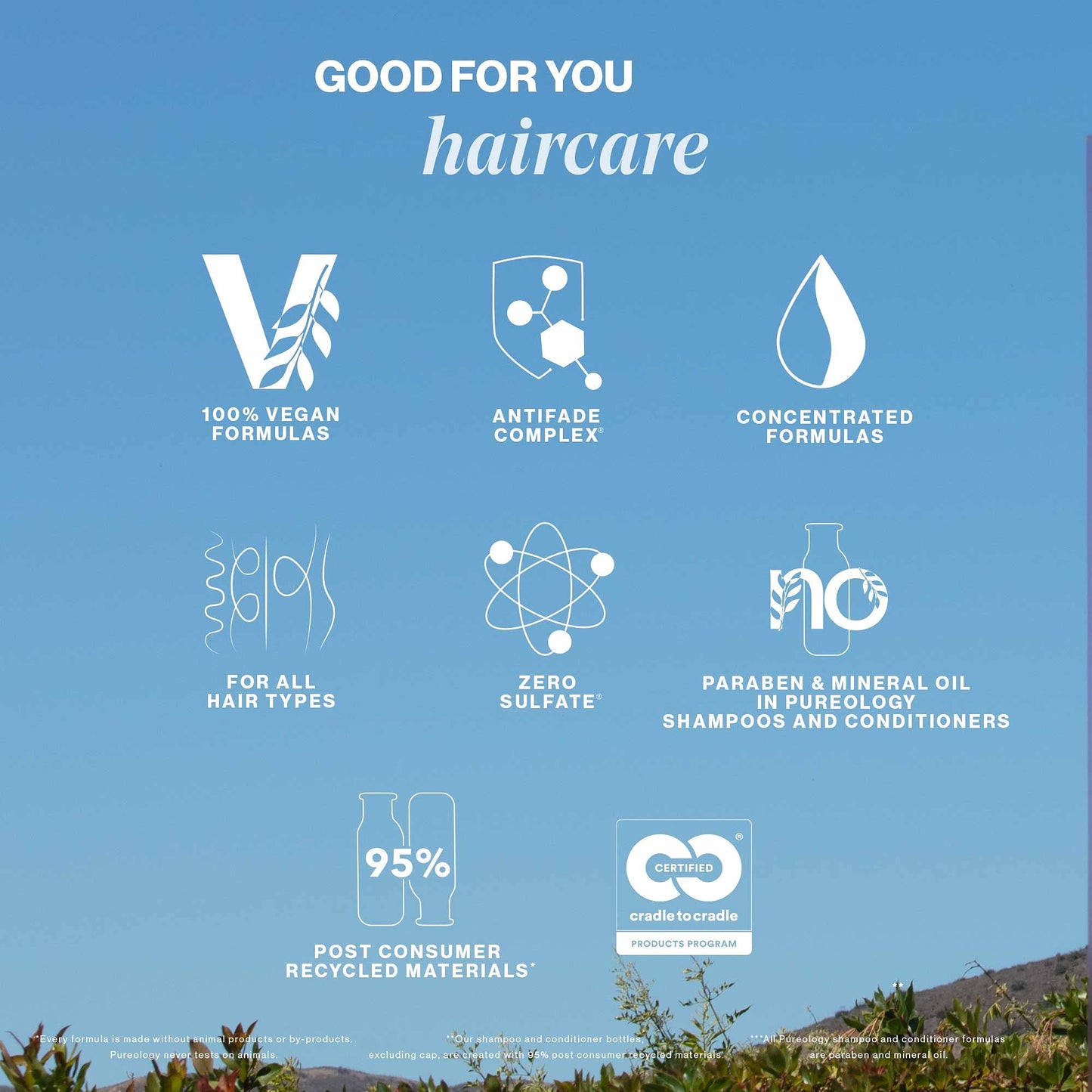 Pureology Nanoworks Gold Shampoo | For Very Dry, Color-Treated Hair | Renews Softness & Shine | Sulfate-Free | Vegan