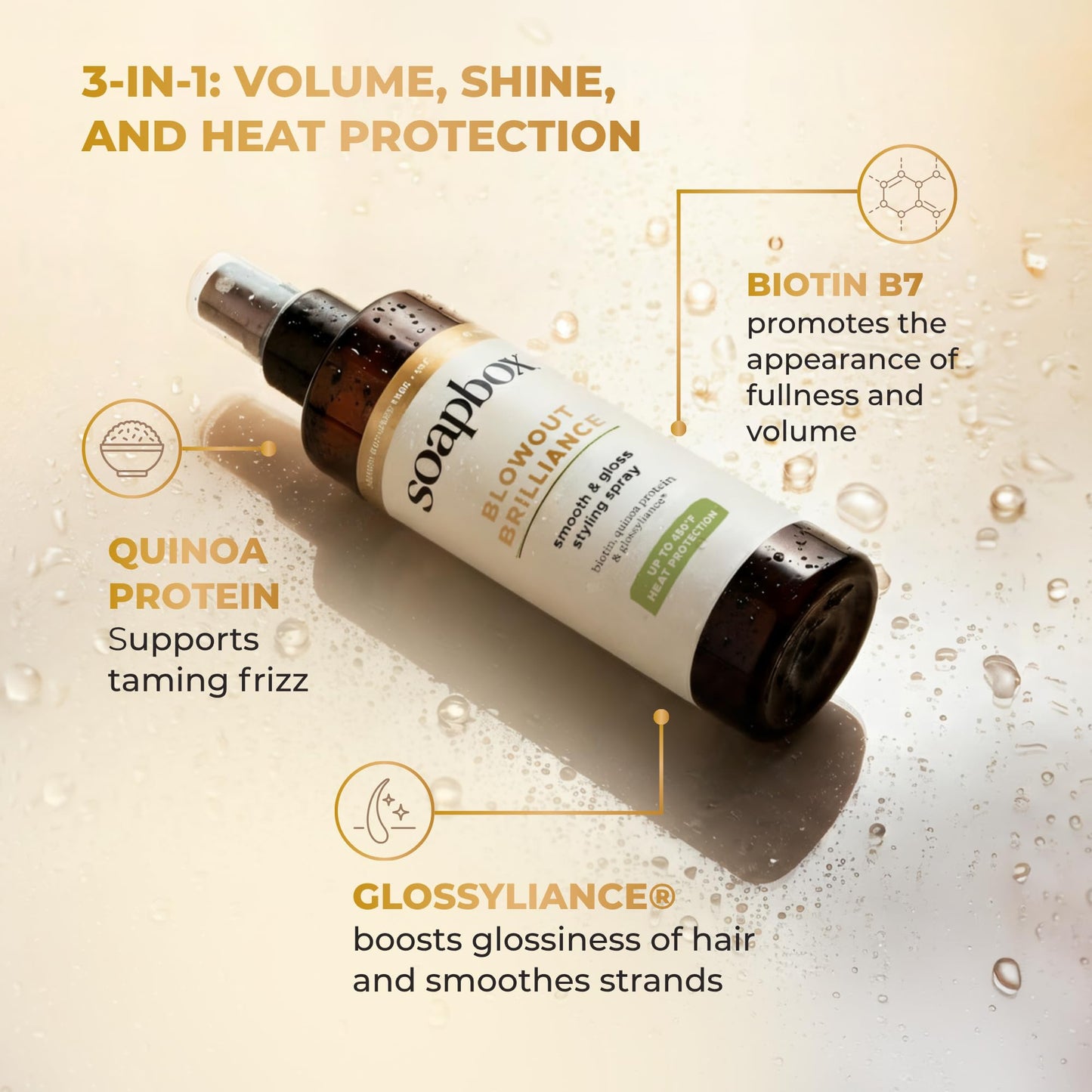 Soapbox Blowout Brilliance, 3-In-1 Volume, Shine & Heat Protectant Spray for Hair - Leaves Hair Shiny, Smooth, Lifted & Protected - Lightweight Thermal Protection with Anti Frizz Smoothing - 8oz