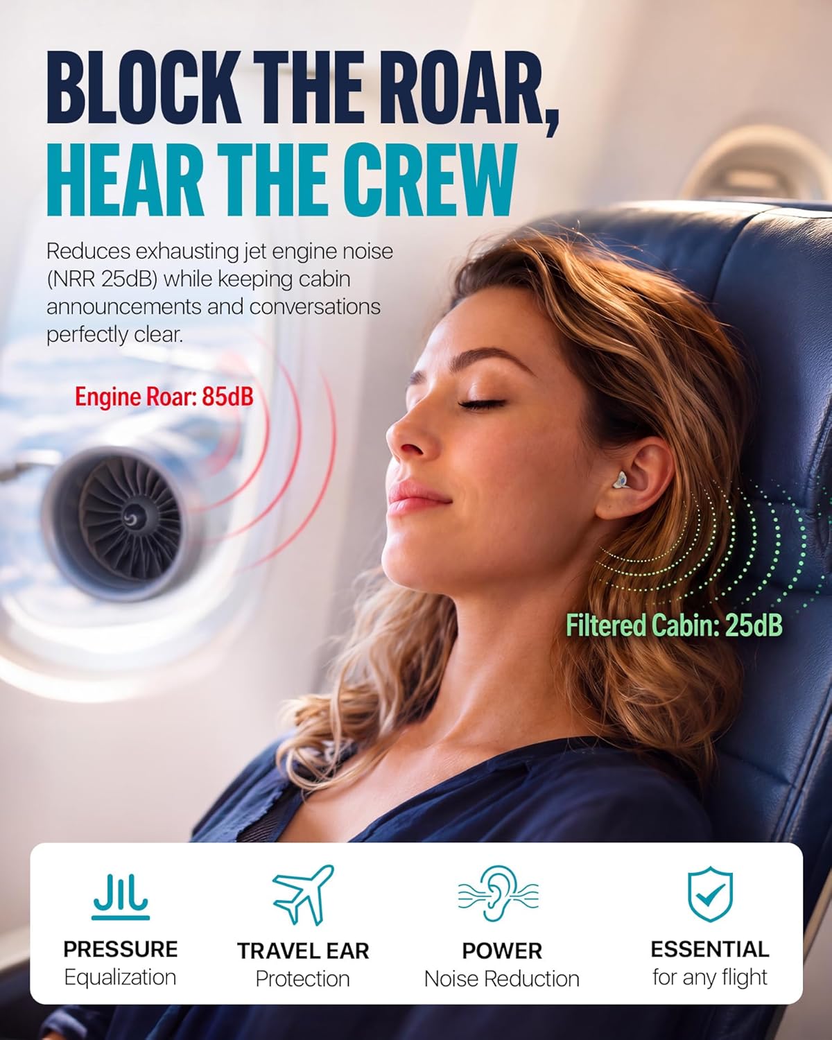 Airplane Ear Plugs - Pressure Relief Earplugs for Travel | Reusable Soft Earbuds, 25dB Noise Reduction, 2 Pairs
