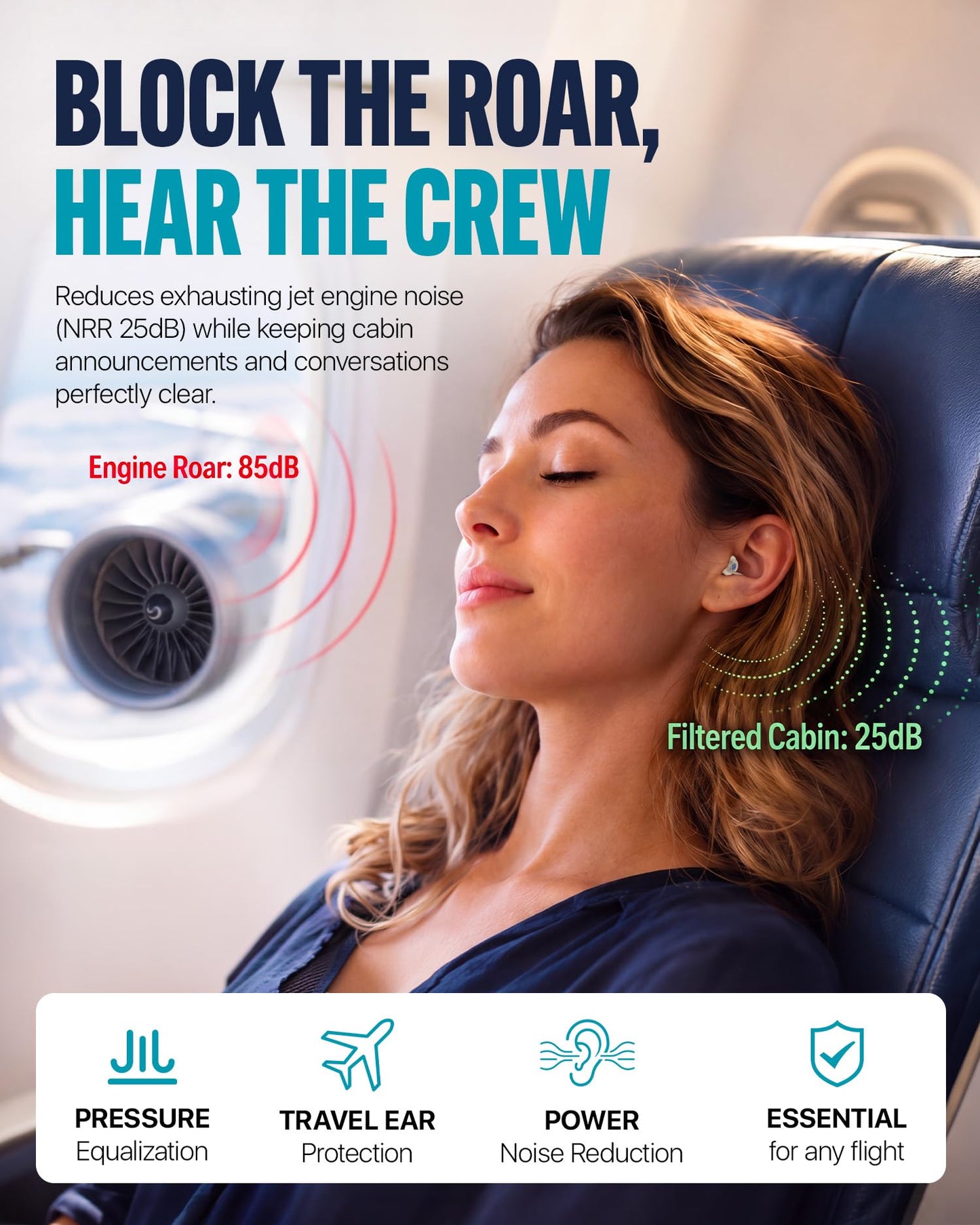 Softvox Airplane Ear Plugs Pressure Relief Earplugs 2 Pairs, Prevent Ear-Pain & Reduce Noise 25dB - Flight Essentials, Reusable Soft Plane Earbuds for Adult/Kids 12+, Travel Ear Protection Air Plugs