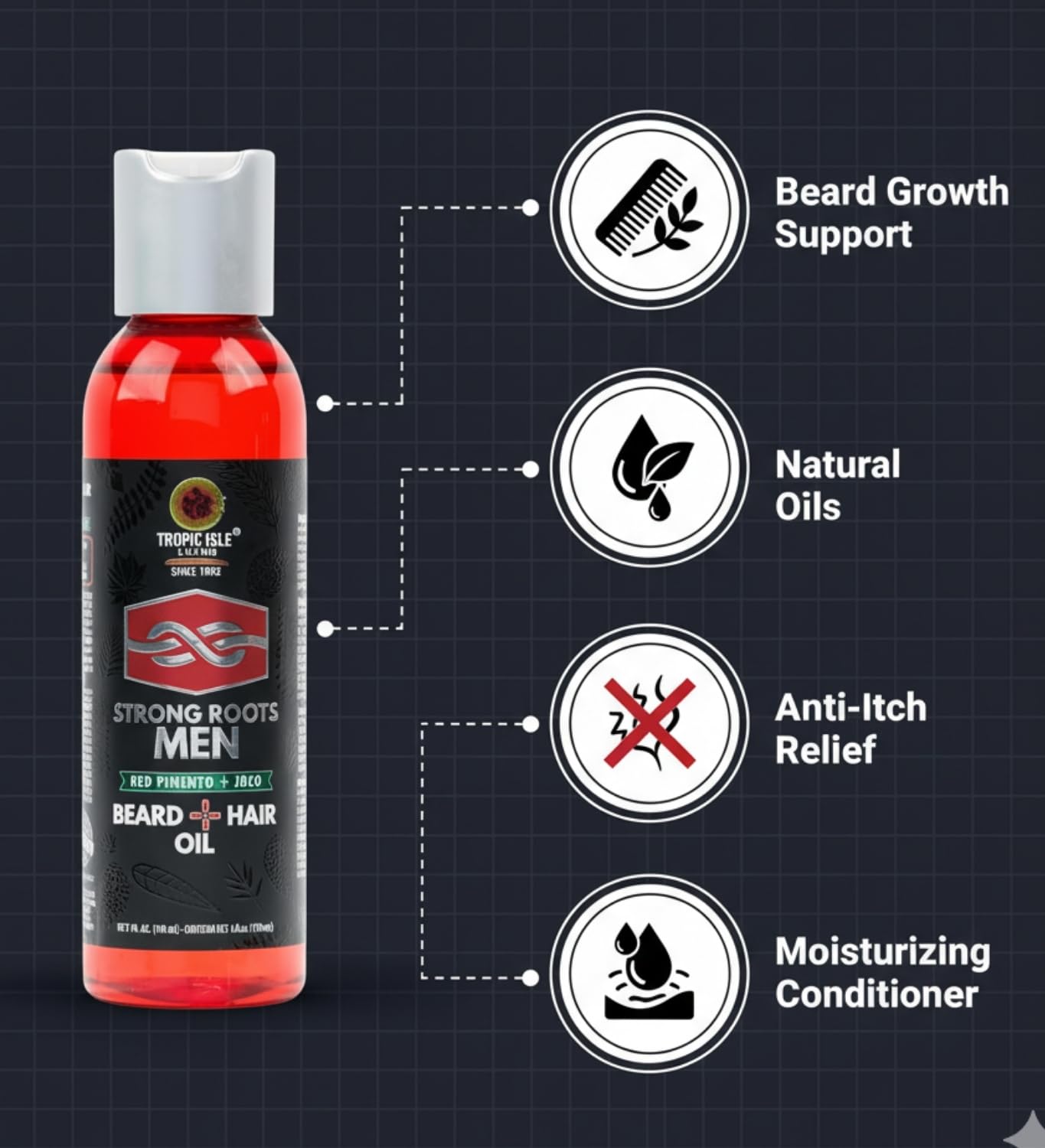 Tropic Isle Living Mens Beard Oil – 2x Strong Roots MenBeard + HairOil 4 oz Bundle with Red Pimento, Shea Butter, and JBCO – Moisturizing, Softening, and Shine for Beard and Hair – Gift Set (2 Items)