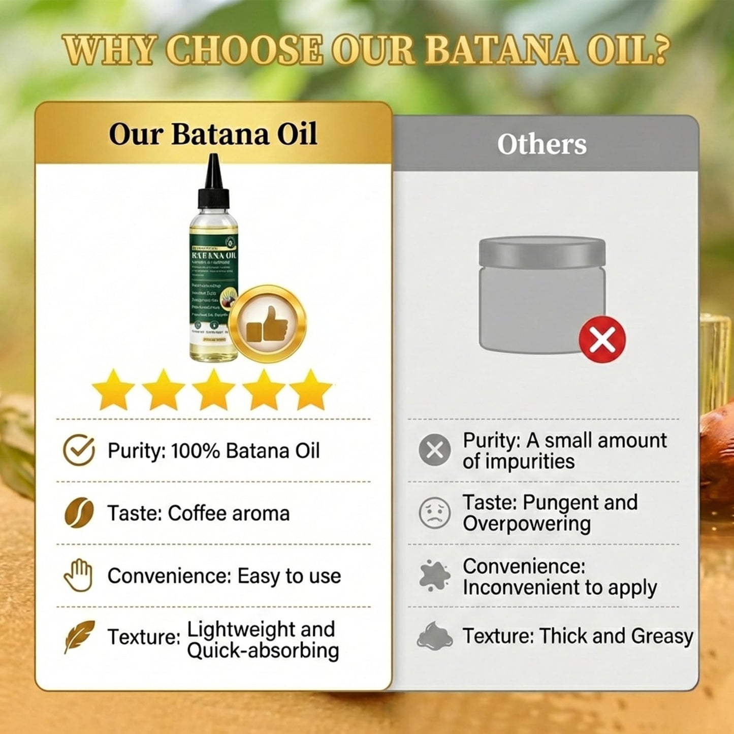 Paistely Batana Oil for Hair Growth, Raw Batana Oil, 100% Pure & Natural, Prevents Hair Loss, Deeply Nourishing Scalp for Thicker & Stronger Hair for Women & Men, 4.23Fl Oz (120ml)