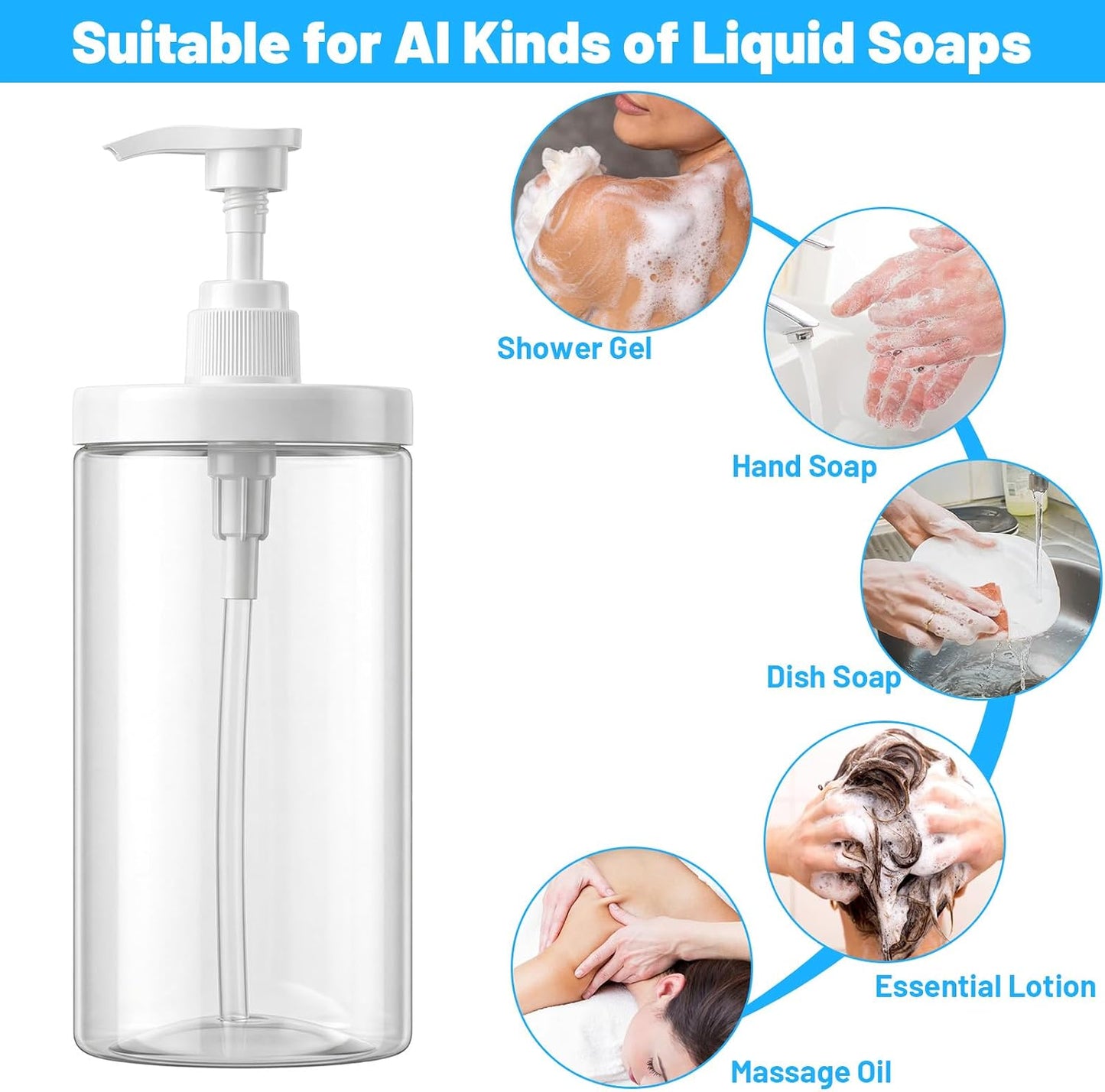 Refillable Pump Bottle Dispenser - 4 Pack 33.8oz Clear PET Plastic Lotion & Shampoo Bottles | Wide Mouth Design for Easy Filling