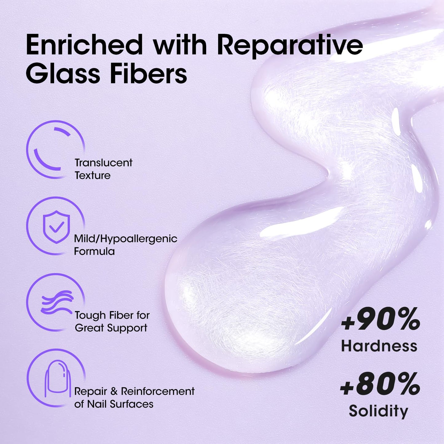 GELLEN Gel Base Coat Nail Polish- 15ml No Wipe Base Coat Gel Polish，Fiber Glass Nail Strengthener for Repair Broken Damaged Thin Weak Nails