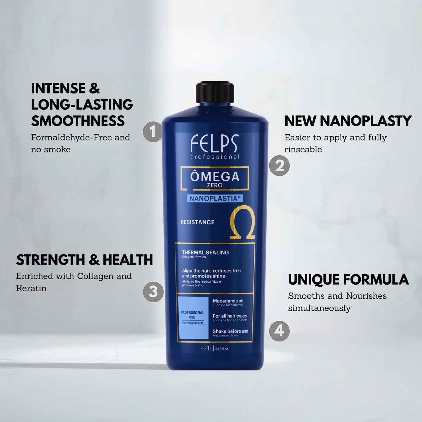Kit Felps Professional Omega Zero Nanoplastia Thermal Sealing Kit, 33.8 fl oz, with Lizz Original Extreme Flat Iron, 500°F, LCD Display, Dual Voltage