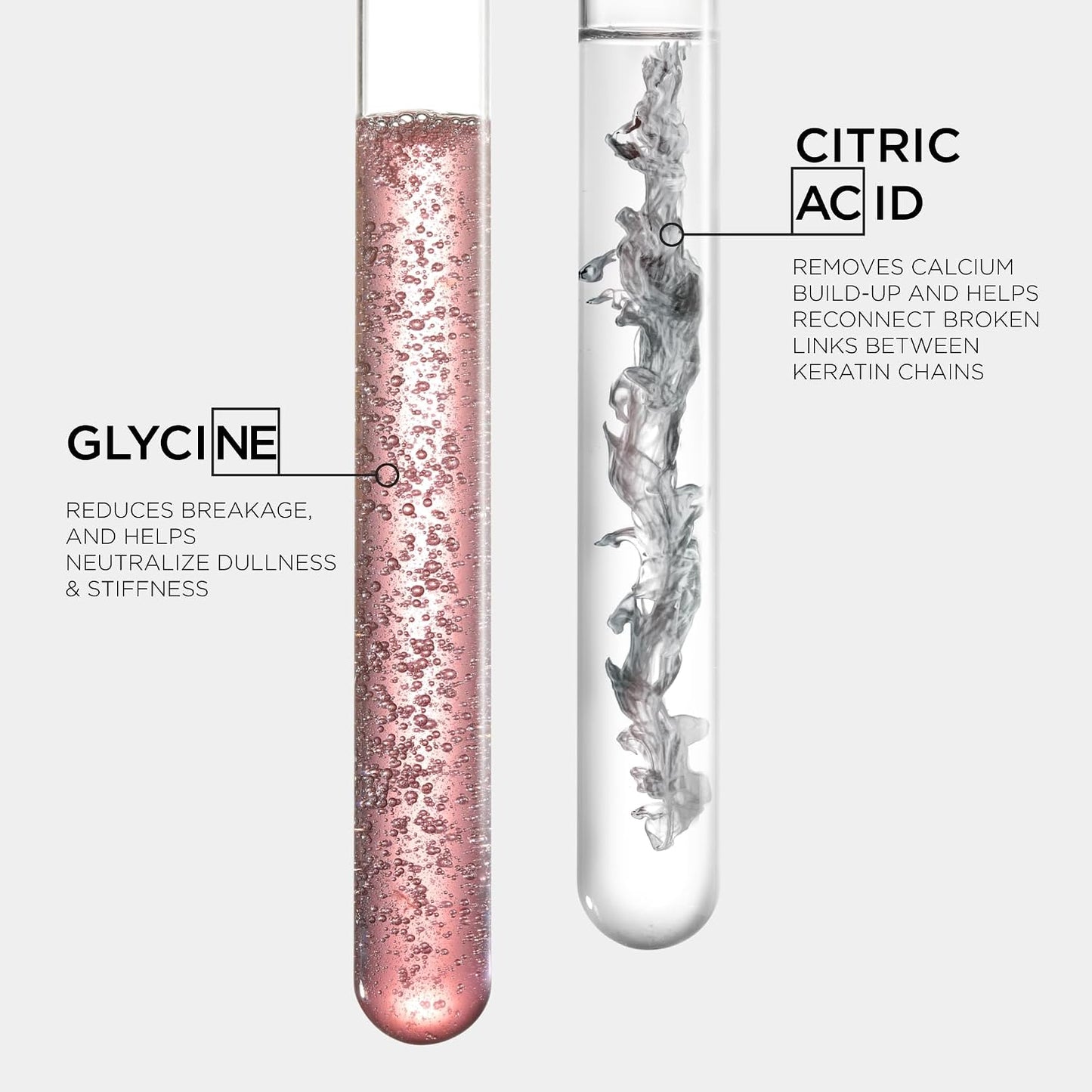 Strengthening Pre-Shampoo, Shampoo & Mask Set - Repair Damaged Hair, Smooths Breakage | Citric Acid Formula