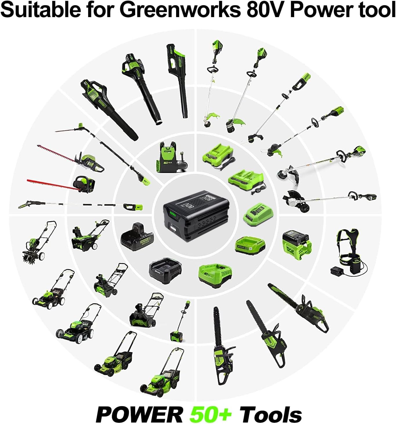DTK 2 Packs Replacement for Greenworks 80V Battery 3000mAh GBA80200 GBA80250 GBA80400 GBA80500 Compatible with Cordless Power Tools