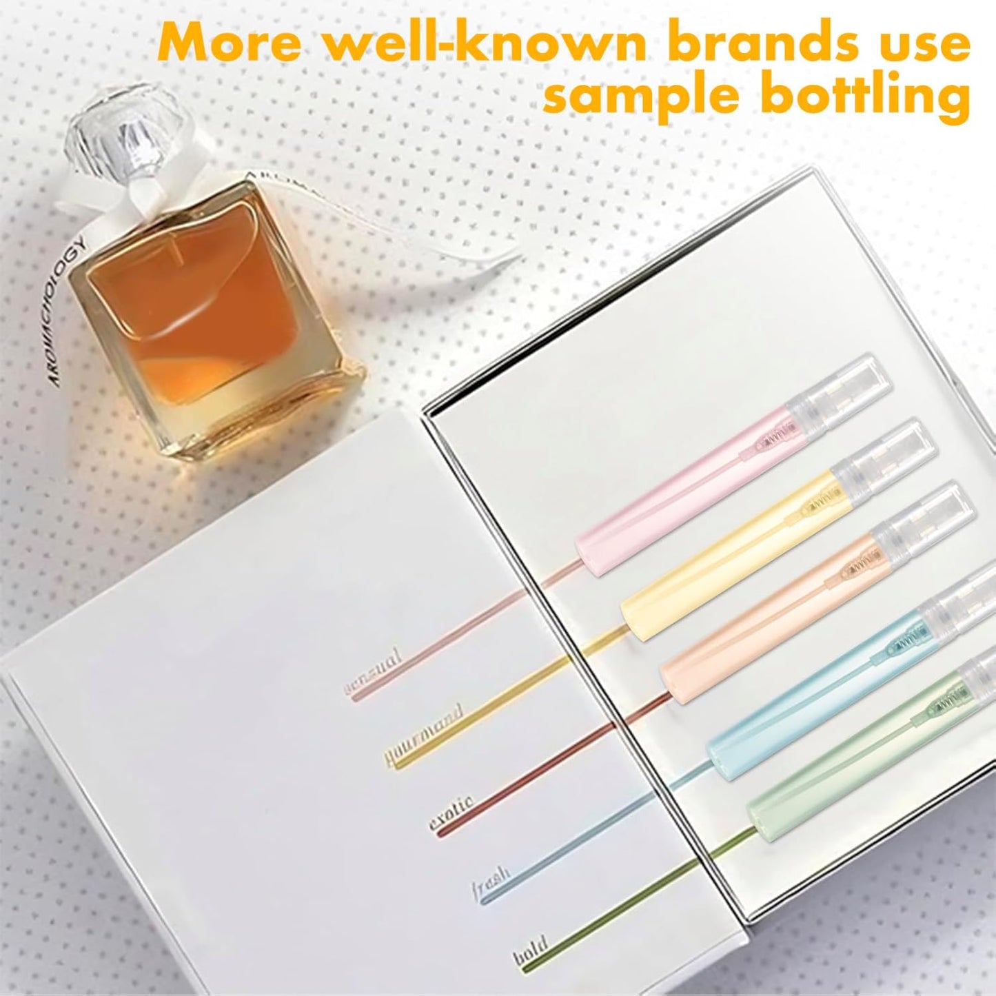 Mini Perfume Sample Bottles - 10 Pack 5ml Portable Refillable Spray Bottles | Fine Mist Atomizer, Clear