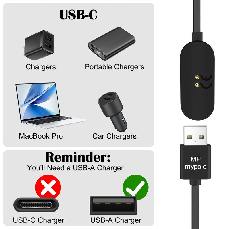 MP mypole Charger USB Cable Dock for Replacement Accessories (with Extra 3 Screens, 5+2 Cleaning Brushes)