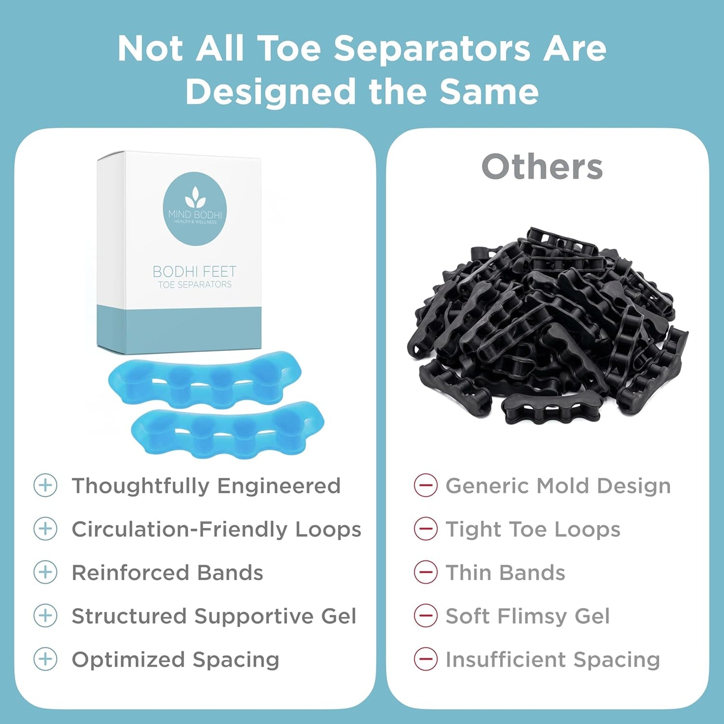 Toe Separators for Men and Women - Comfortable Blue Toe Spacers for Alignment | Regular Size