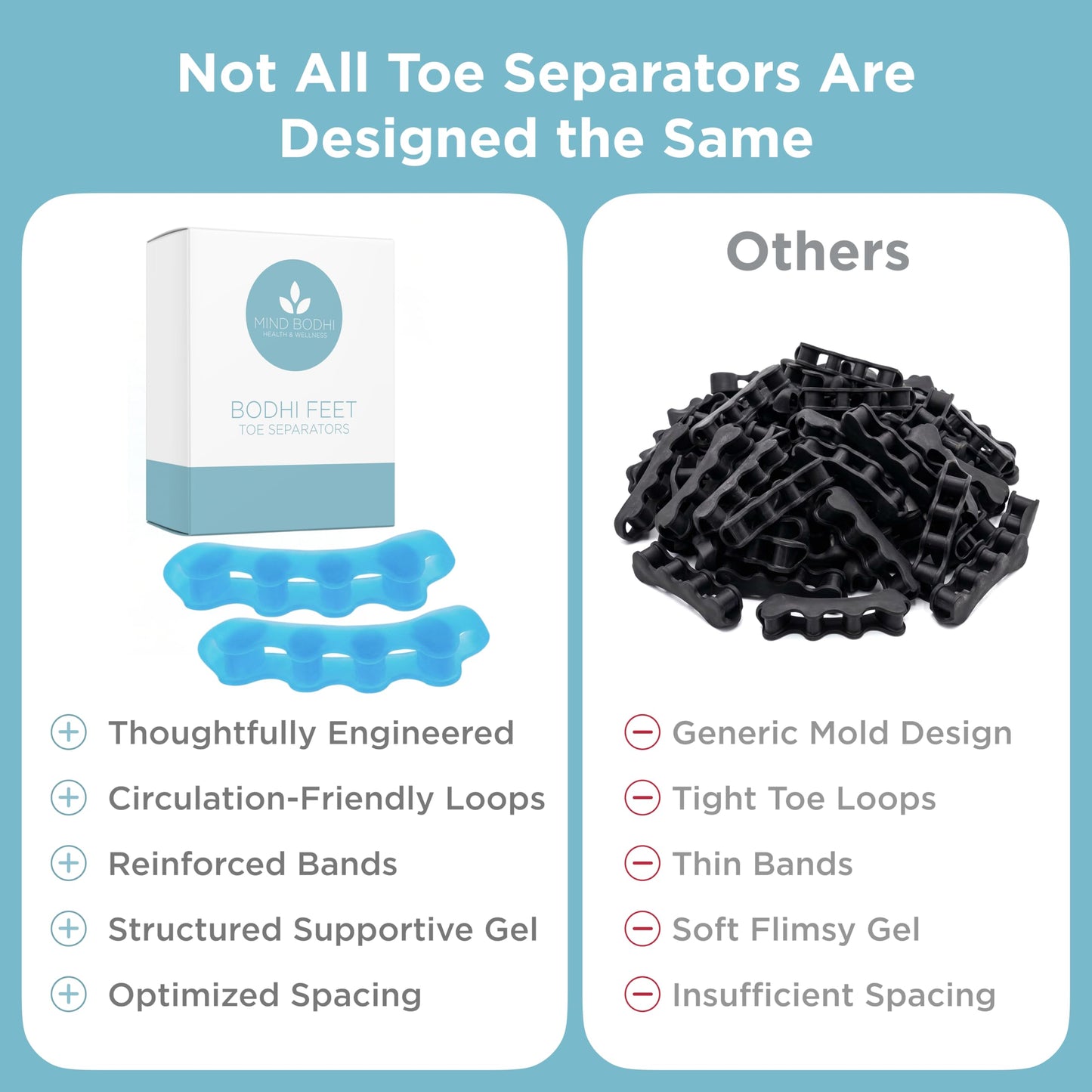 Mind Bodhi Toe Separators/Toe Spacers - For Men and Women - Large Size – Black