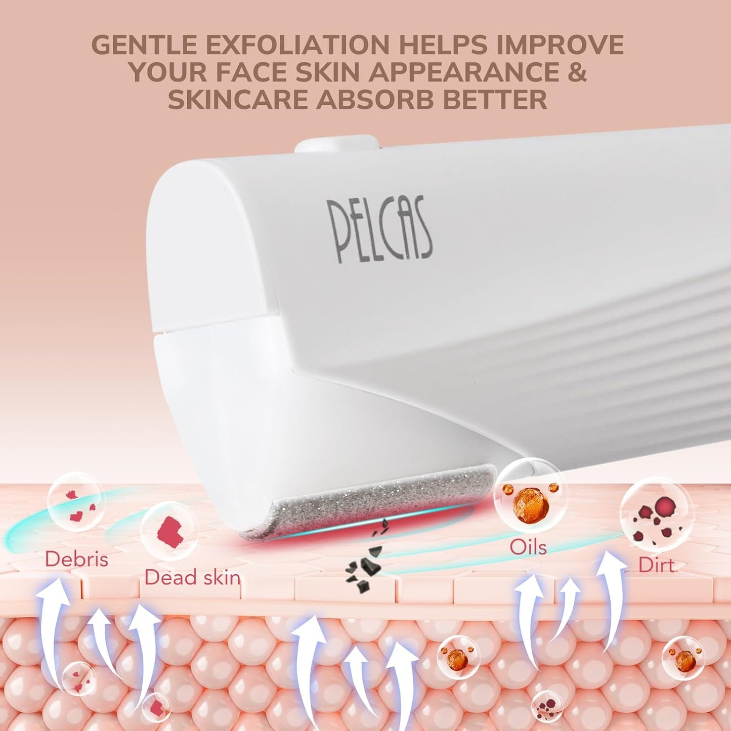 Electric Dermaplaning Tool - LED Light Mini Razor Kit for Painless Facial Hair Removal | 3 Speeds, 6 Blades, Off White