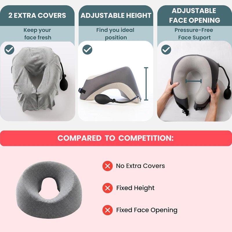 Face Down Pillow for Massage - Adjustable Height Headrest with Breathable Design | Includes 2 Washable Pads