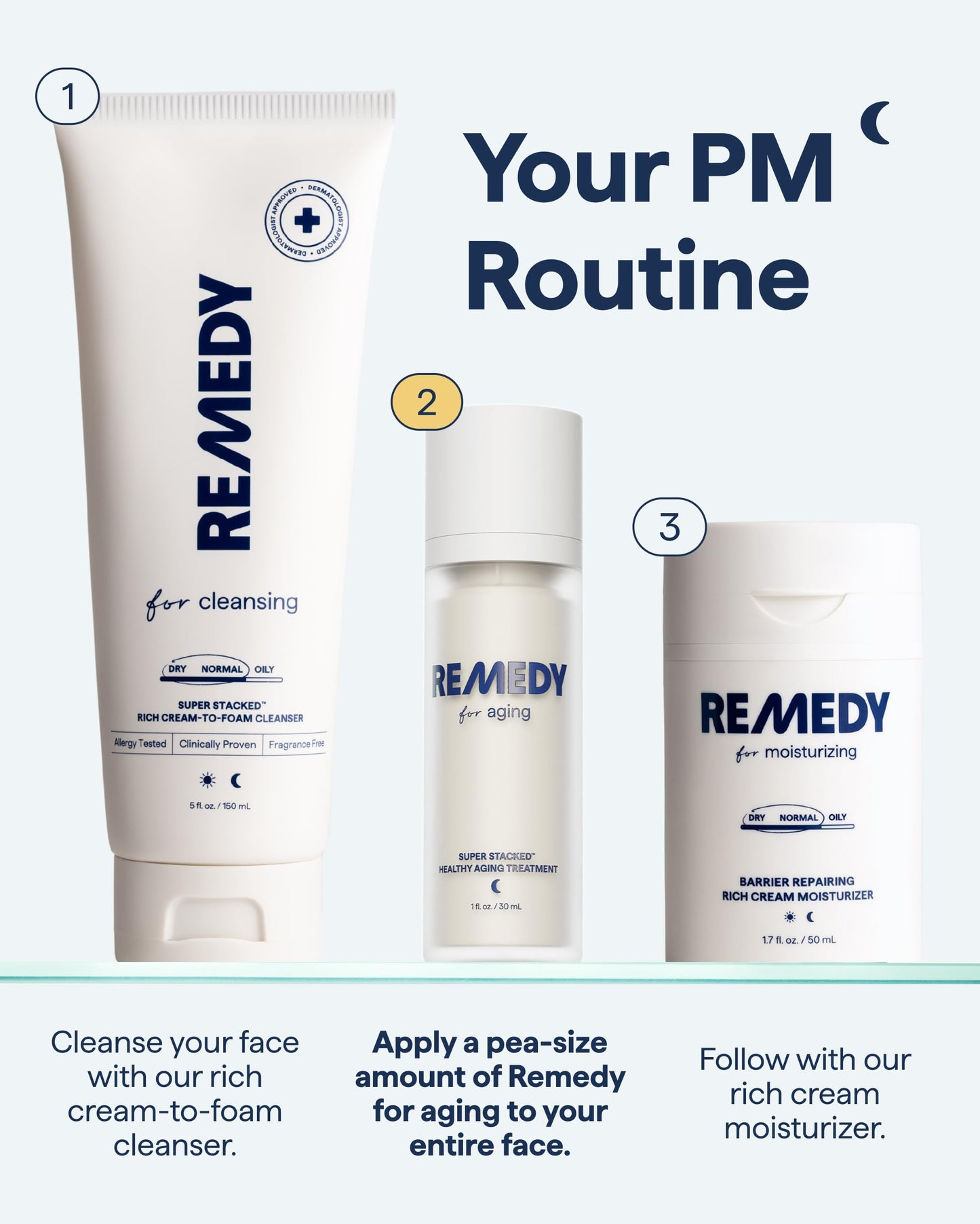 Remedy for Healthy Aging - Retinal, Resveratrol, Glycolic Acid, Argireline, Ferulic Acid, Matrixyl 3000 - Anti-Aging Treatment for Wrinkles, Uneven Texture & Tone - By Dermatologist Dr. Shah