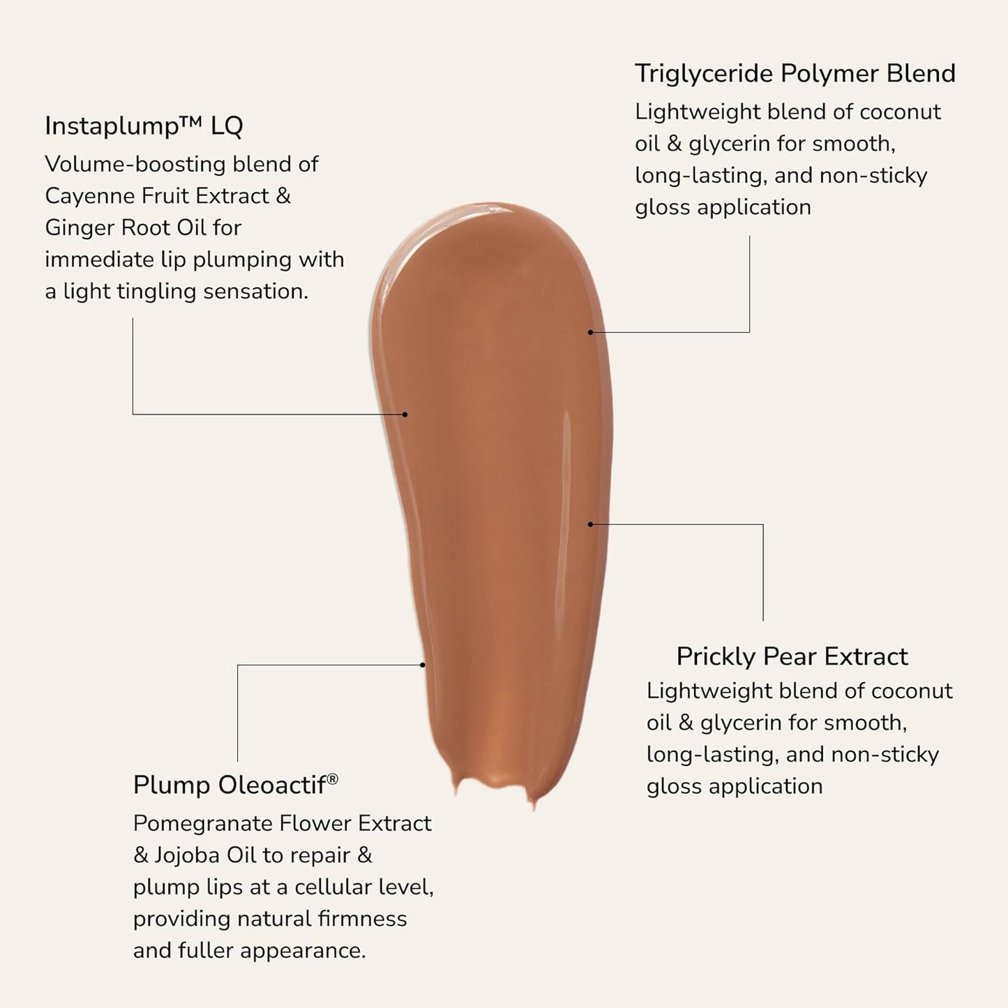 Glowify Juicy Plumping Lip Gloss - Caramel Kiss | Non-Sticky, Long-Lasting Hydration, 0.14 Fl Oz