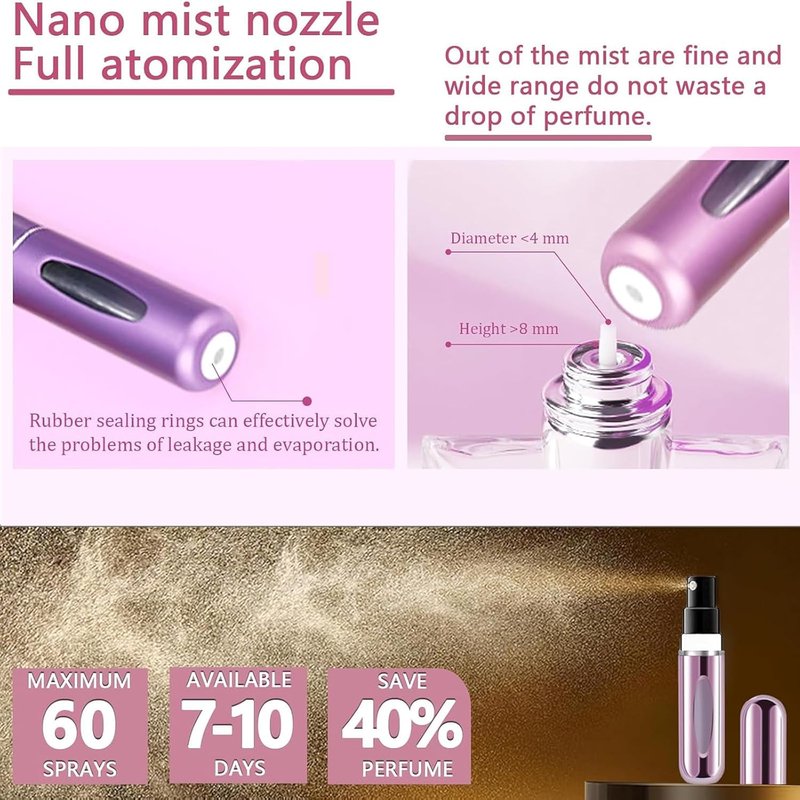 Refillable Travel Perfume Bottle - Mini Portable Atomizer with Refill Pump | 5ml, 6 Pack for Easy Travel
