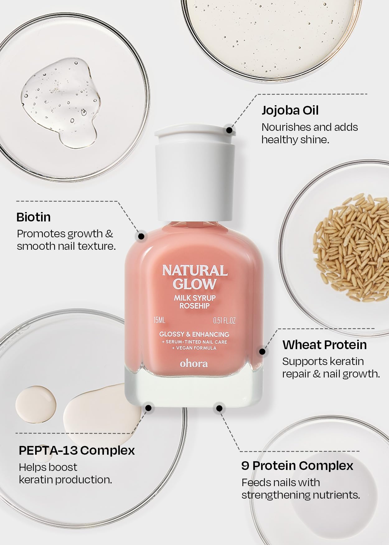 ohora Natural Glow Milk Syrup Nail Strengthener (Rosehip) - Tinted Nail Hardener for Brittle, Damaged Nails, Quick-Dry Glossy Finish, Nail Repair & Growth, 15 mL