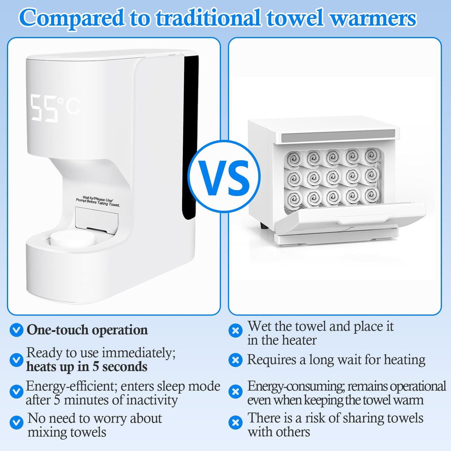 Hot Towel Warmer Machine, 5-Second Instant Heating to 55°C (131°F), Smart Voice Alert Automatic Dispenser with 20 Compressed Towels, Compact Spa Quality for Home Bathroom/Salon/Facial Skincare Use