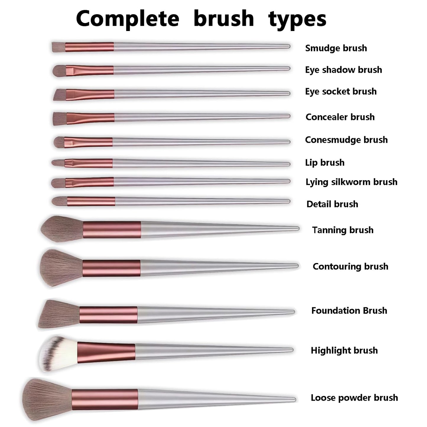 Professional 13 PCS Makeup Brush Set - Hypoallergenic Soft Synthetic Bristles for All Skin Types | Full Face & Eyes