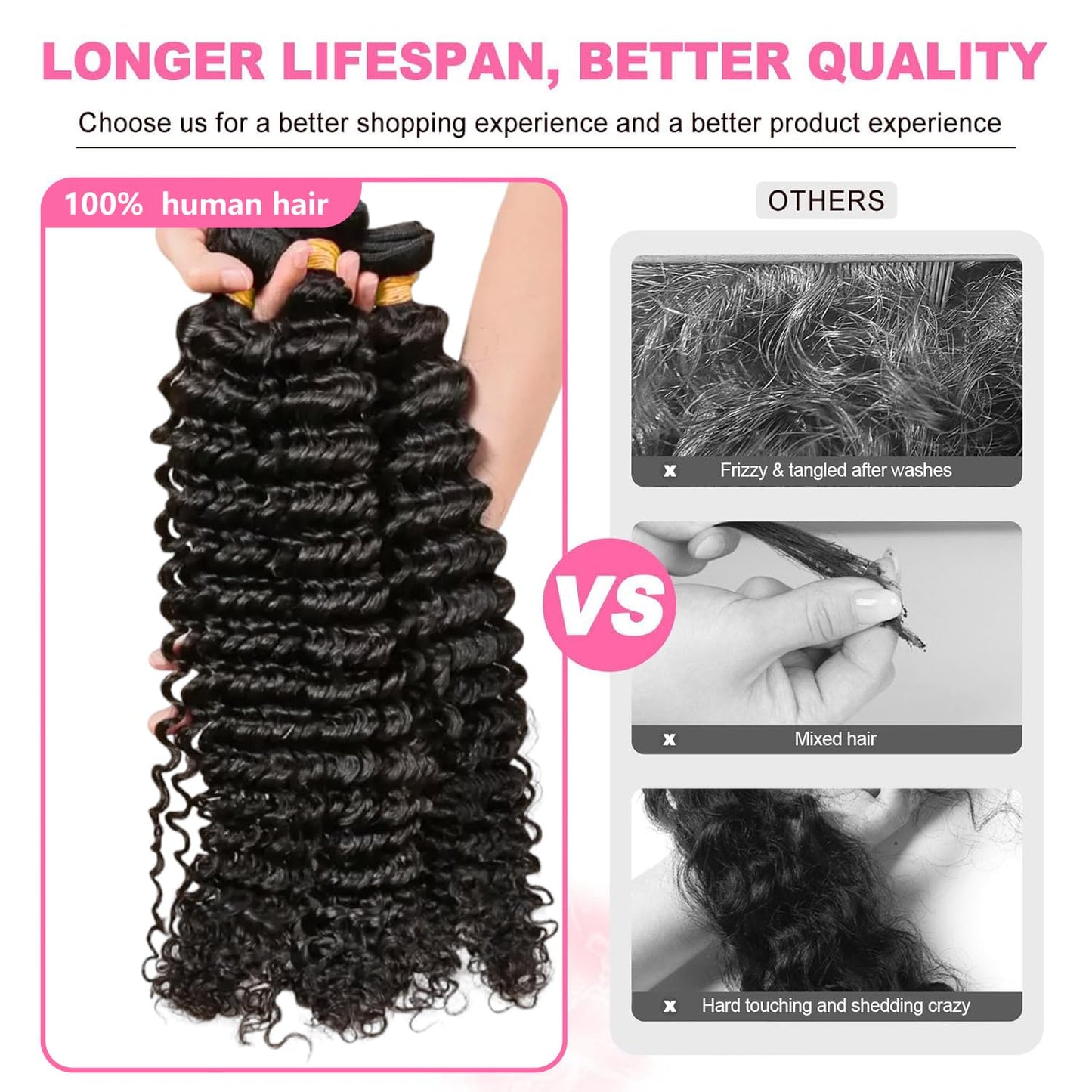 Human Hair Bundles Deep Wave 14 16 18 20 Inch Curly Bundle Human Hair 100% Unprocessed Brazilian Virgin Hair 4 Bundles for Women Wet and Wavy Hair Bundle Weave Extensions Natural Black