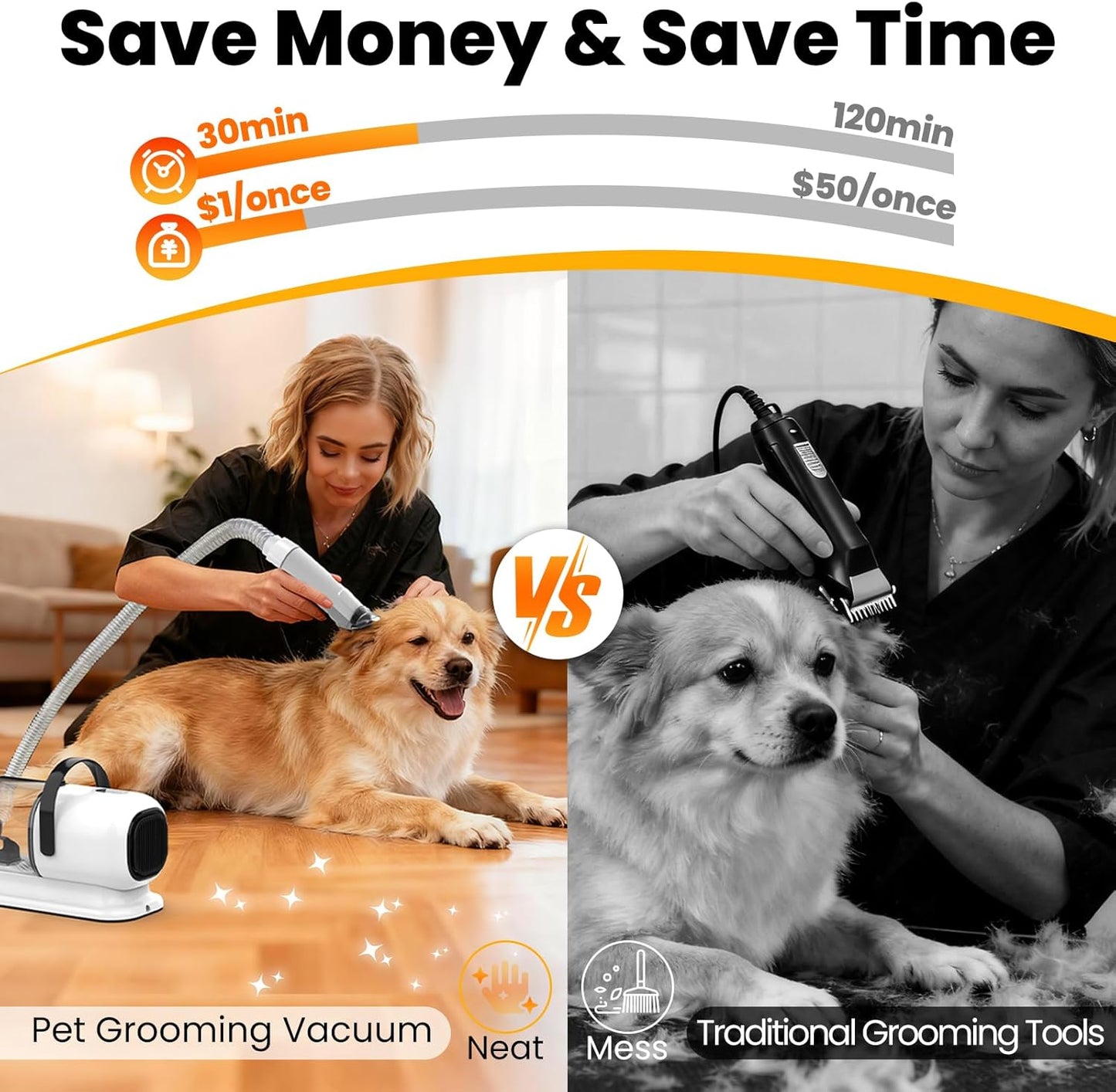 Dog Grooming Vacuum - All-in-One Pet Grooming Kit with Clipper & Low Noise Shedding Brush | PG01