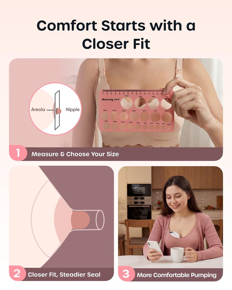 Nuliie 3-in-1 Flange Sizing Kit 13/15/17/19/21mm for 24mm Electric Double Breast Pump Flange/Shield, 10PCS Silicone Flange Inserts to Boost Pumping Efficiency & Comfort, BPA-Free Essential for Moms