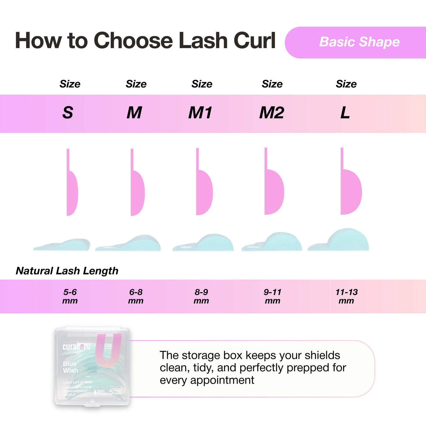 Curacoro Lash Lift Shields, 10 Pcs/5 Sizes Eyelash Perm Pad, Lash Rods for Eyelash Curling and Lifting, Reusable Silicone Tools For Perm Lamination