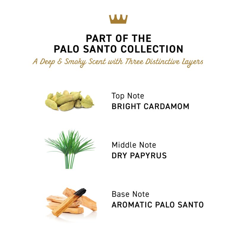 Cremo Palo Santo 2n1 Beard Wash & Softener + Palo Santo Beard & Scruff Cream Set for Short Beards