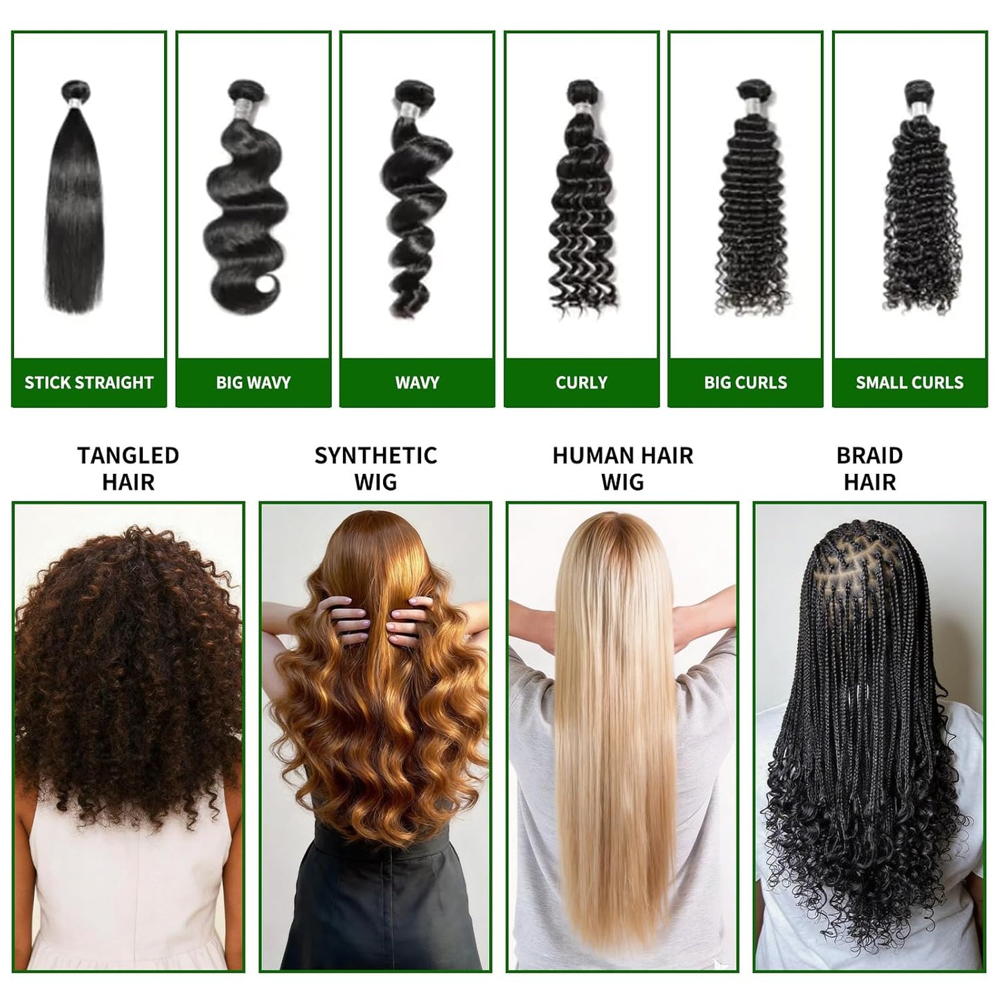 Wig Milk Spray - Leave-In Conditioner & Detangler for Synthetic Hair | 250ML Moisturizer for Easy Combing