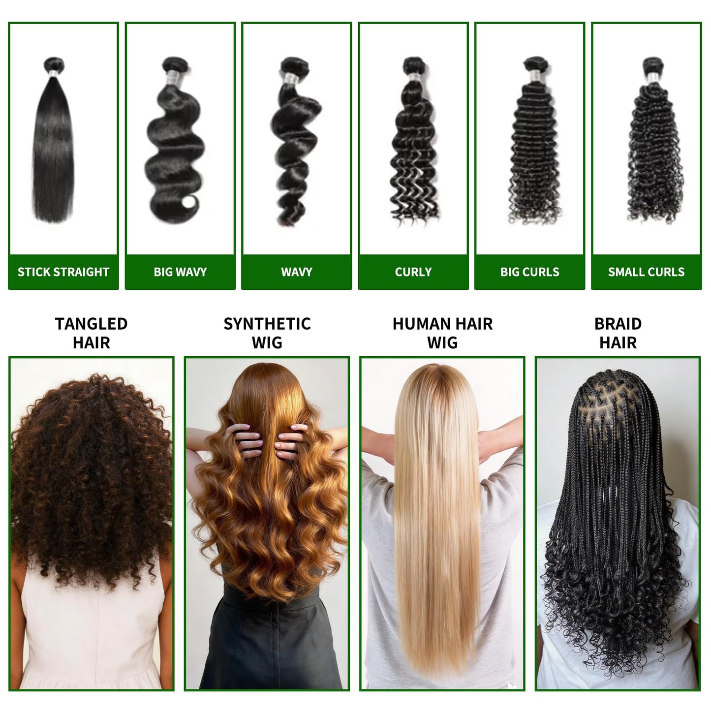Wig Milk Spray for Synthetic Hair, Leave-In Conditioner Wig Detangler Spray for Human Wigs, Conditioner ＆ Detangler 2 in 1 Moisturizer, Hydrates & Replenishes Synthetic Hair Wigs Easy Combing 250ML