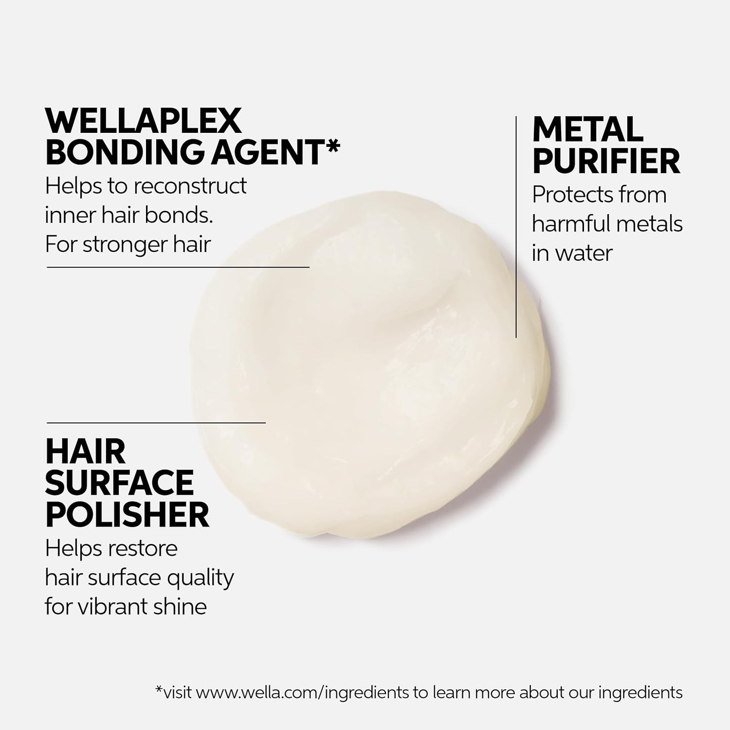 Wella Professionals ColorMotion+ Bonding Mask - Intense Deep Conditioning Treatment for Color-Treated Hair