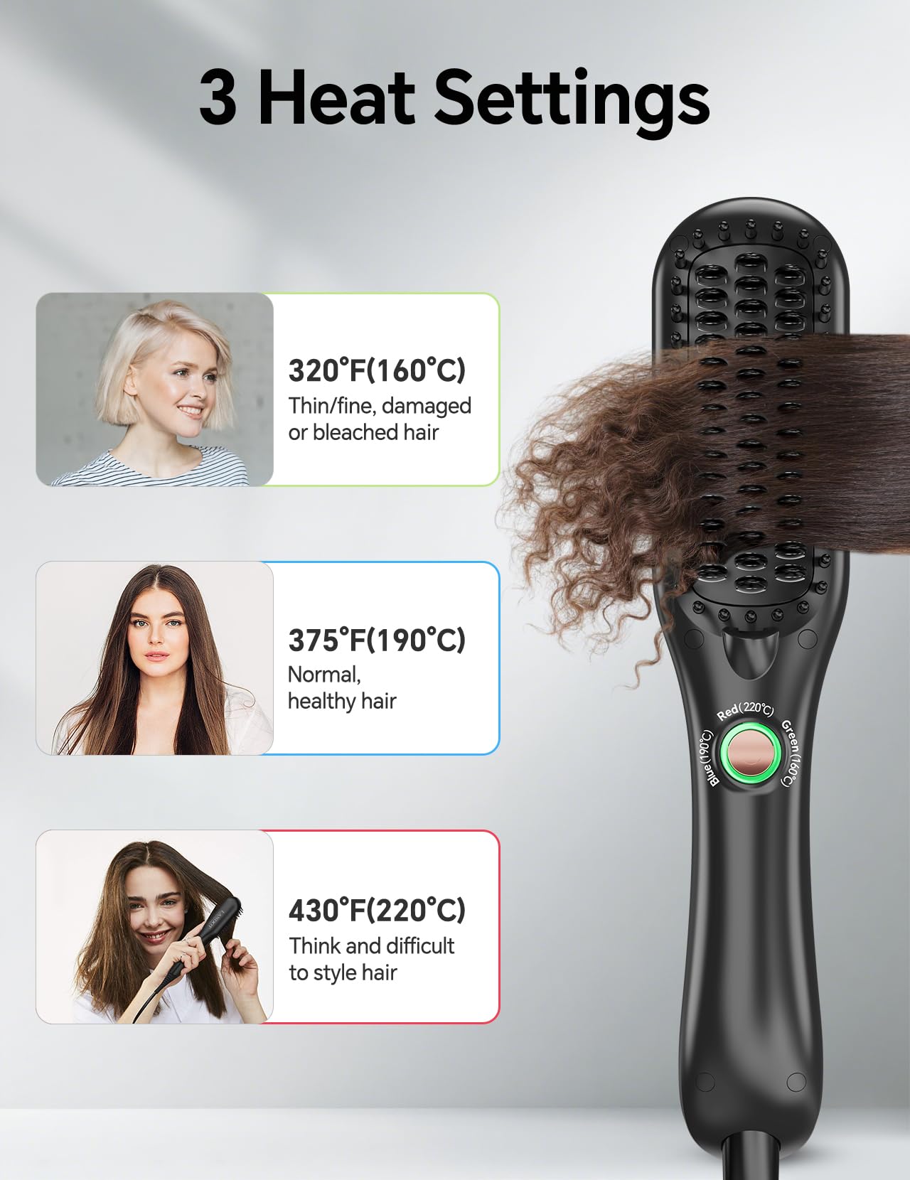LANDOT Mini Hair Straightener Brush - Ionic Anti-Scald Travel Hot Comb