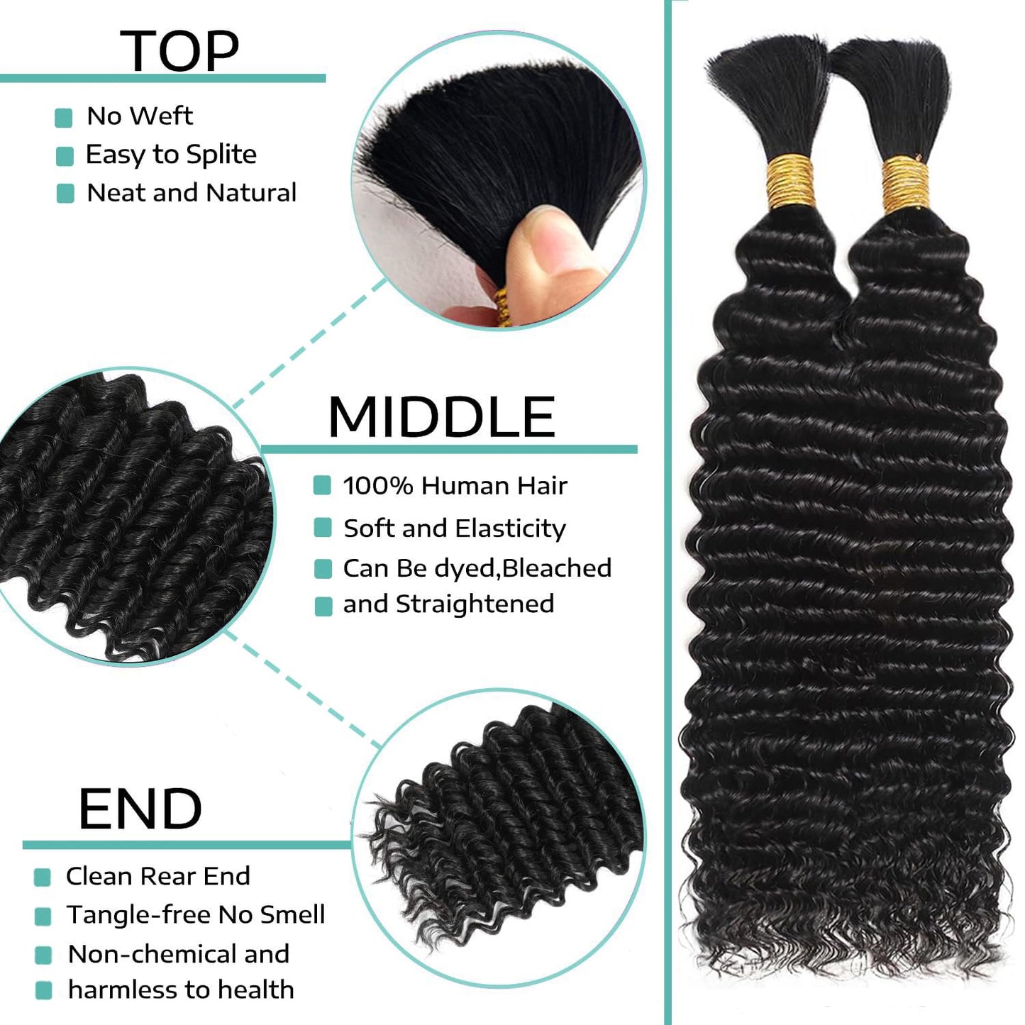 Deep Wave Bulk Human Hair for Braiding 110g 22 Inch 2 Bundles/Pack Human Braiding Hair for Boho Braids Knotless 12A Water Wave Curly Human Hair for Boho Knotless Braids Human Hair Bundles