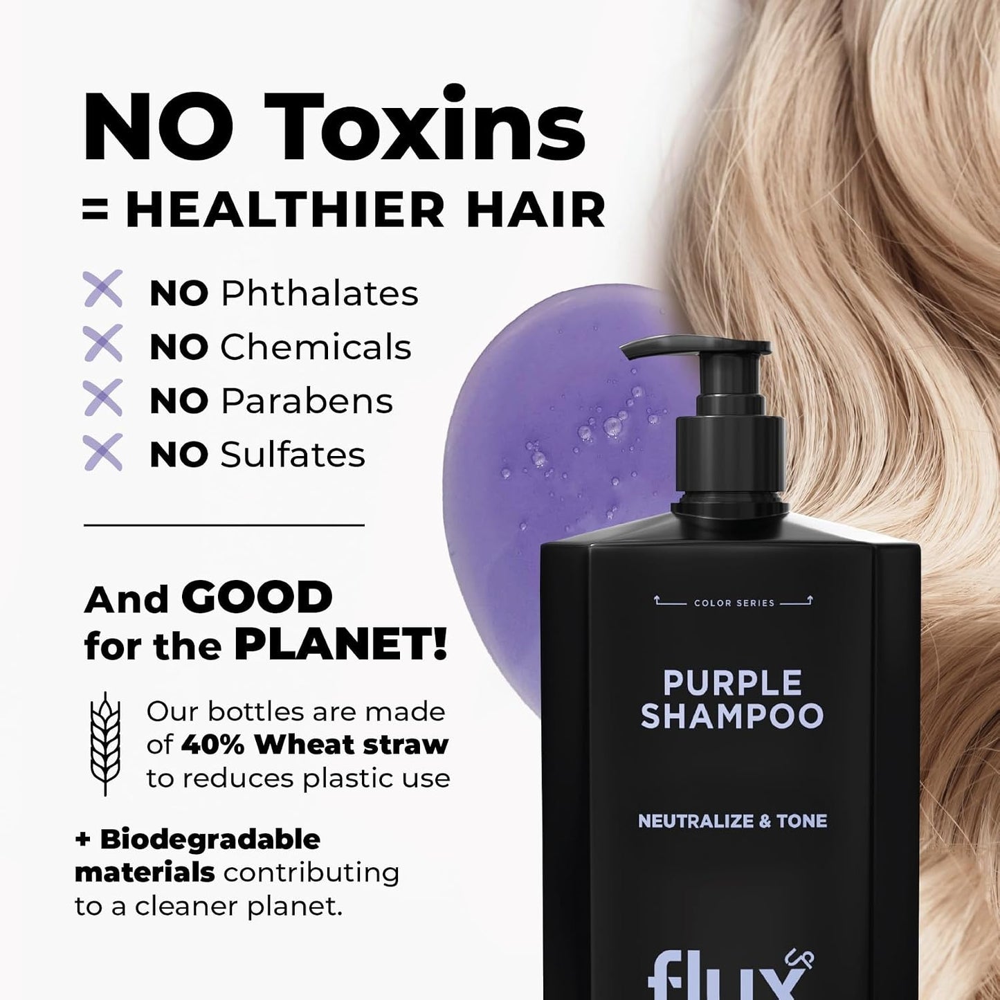 Purple Shampoo for Blonde Hair - Sulfate-Free Toning for Blondes & Highlights - 8 fl oz