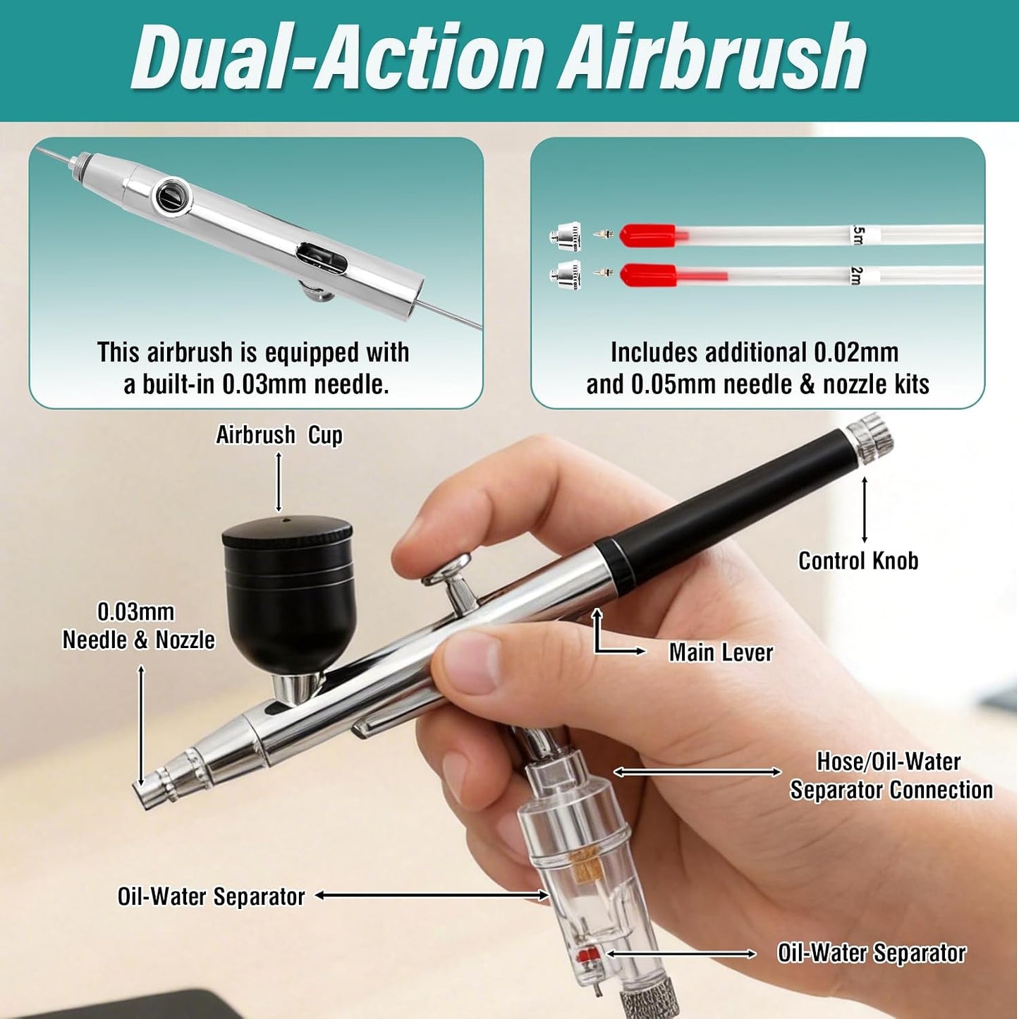 Airbrush Kit - Professional Air Compressor Set for Cake Decorating, Makeup & Model Painting | 3 Nozzles (0.2/0.3/0.5mm) & Cleaning Kit