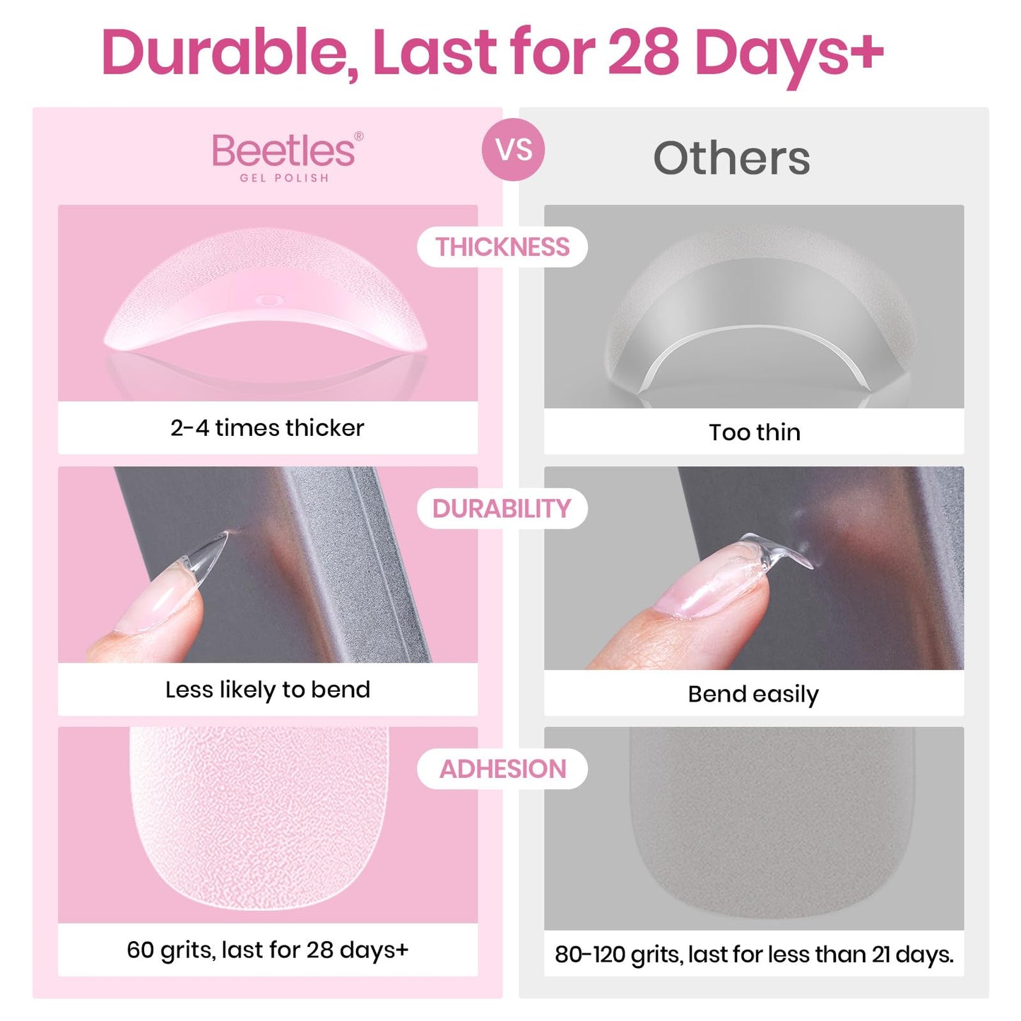 Beetles Extra Short Almond Nail Tips, 12 Sizes 288 PCS Pre-Shaped Full Cover Etch Gel Nail Tips Clear Acrylic Press on Nails Extension for Girls Women Art Design, Glue Needed