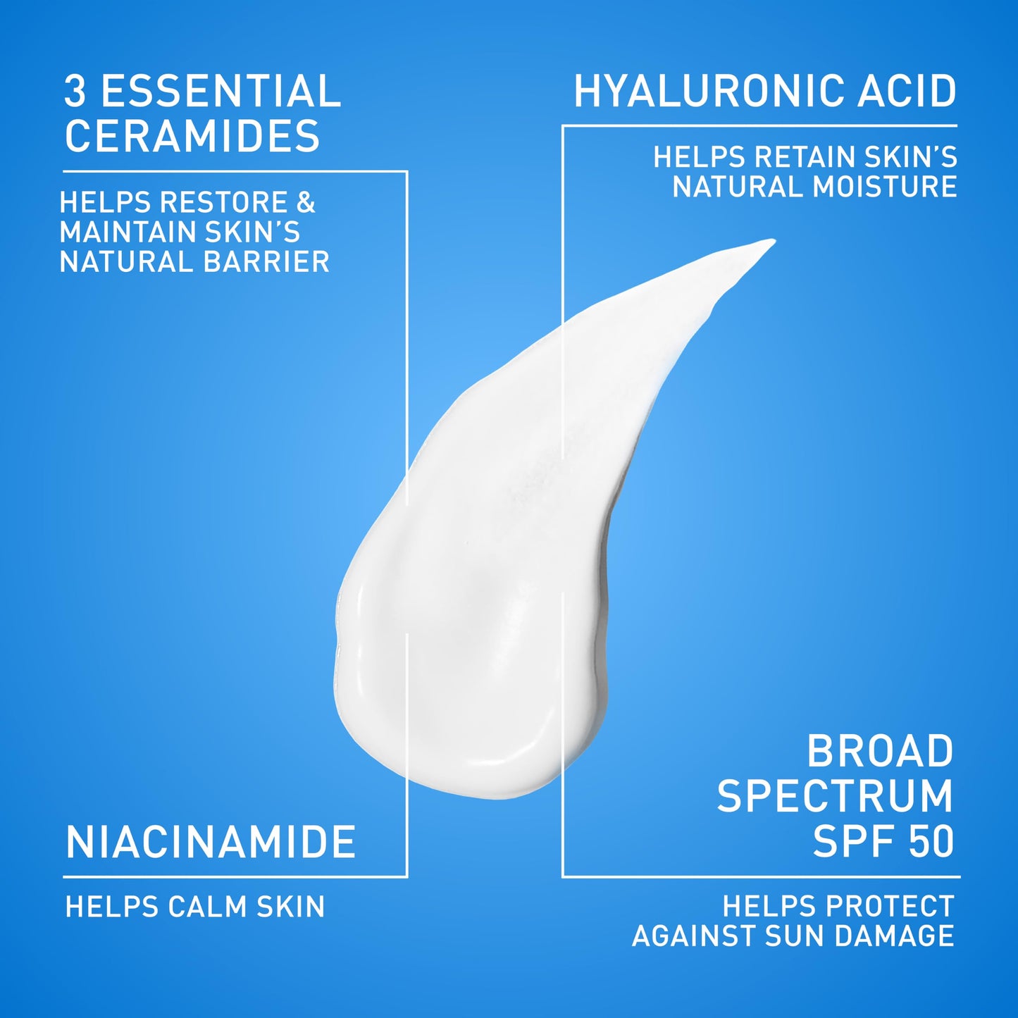 CeraVe AM Facial Moisturizing Lotion SPF 50, Face Moisturizer with SPF, Hyaluronic Acid, Niacinamide & Ceramides, Non-Greasy, Blends Seamlessly With No White Cast, Non Comedogenic Sunscreen, 3 Oz