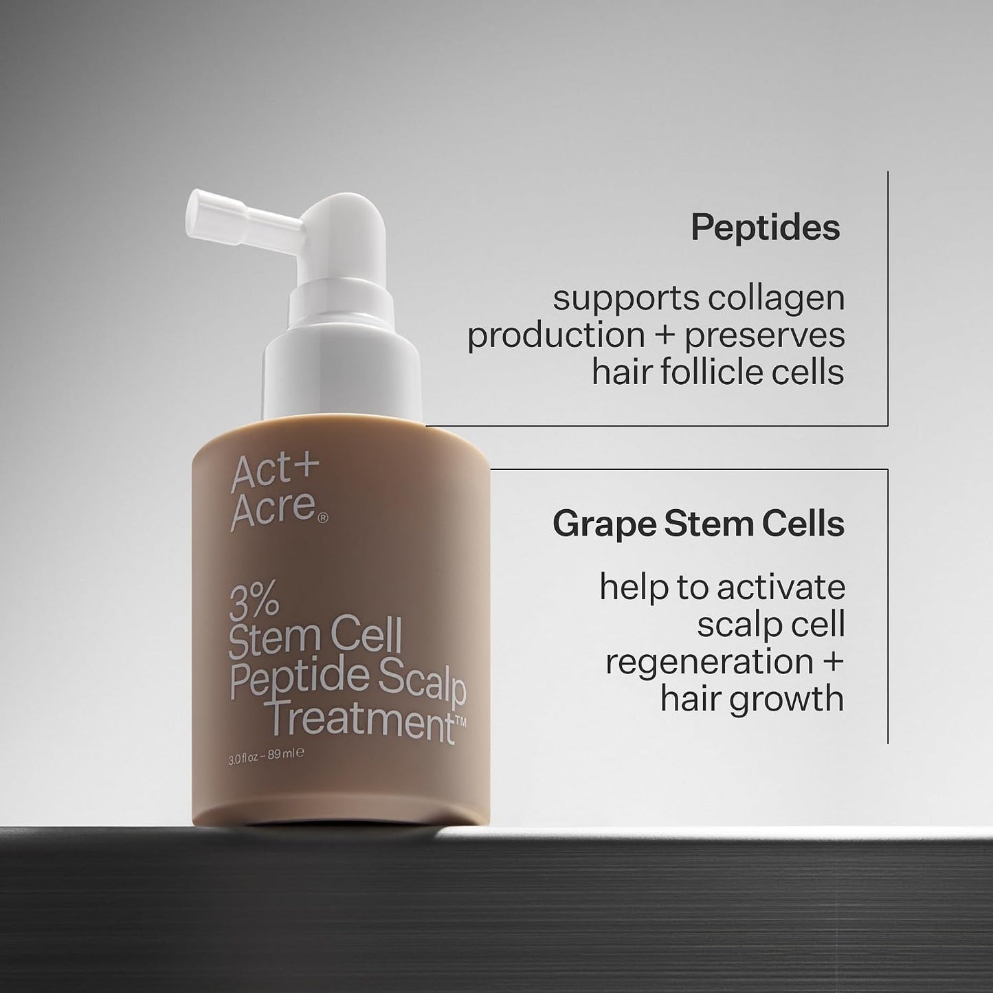 Cold Processed Stem Cell Peptide Hair Treatment - Boosts Density with Grape Stem Cells & Caffeine | Vegan, Fragrance-Free | 3 Fl Oz