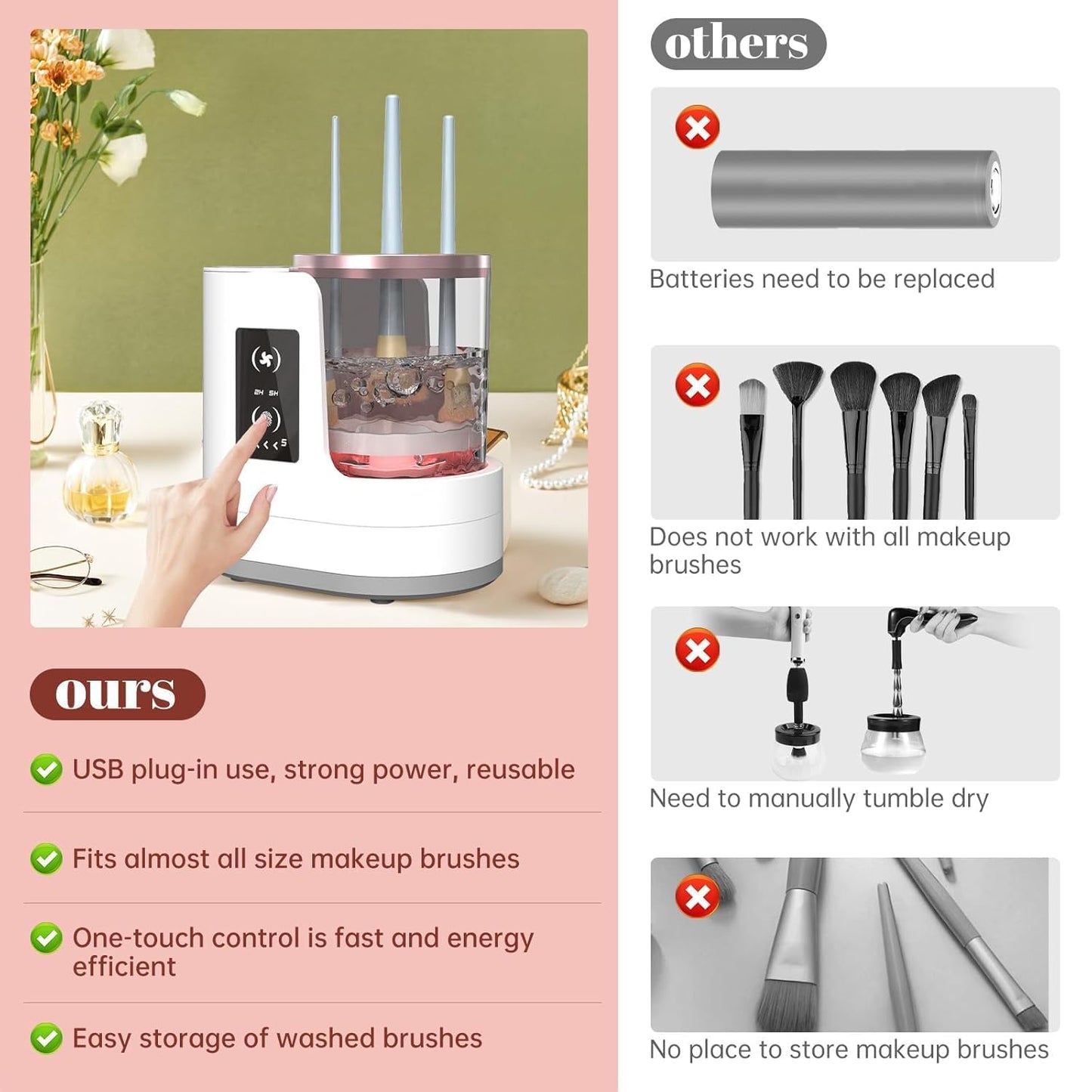 Electric Makeup Brush Cleaner Machine - Portable Automatic USB Tool for All Sizes | White