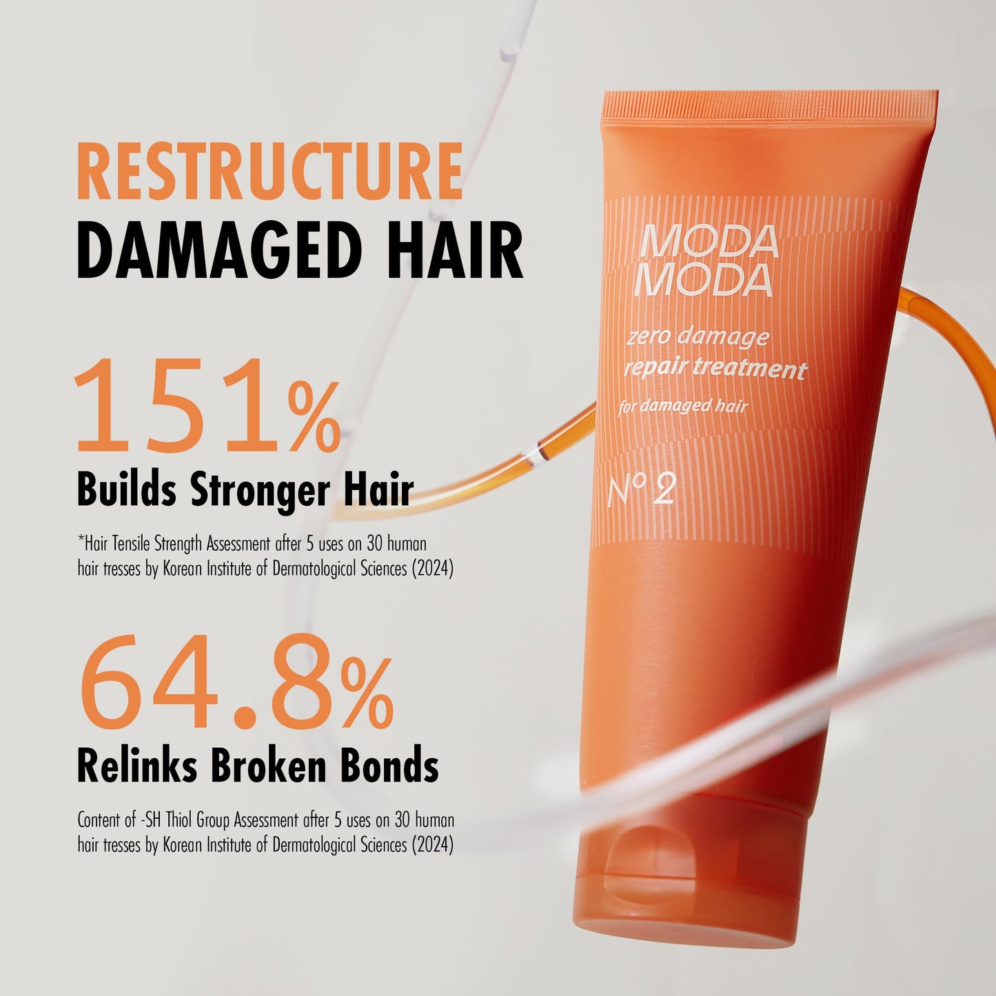 MODAMODA Zero Extreme Damaged Hair Repair Keratin Conditioner for All Hair Types | 10-Second Bond Strengthener | Volume w/ 17 Amino Acids & Polyphenols No Animal Trials 7.05 oz
