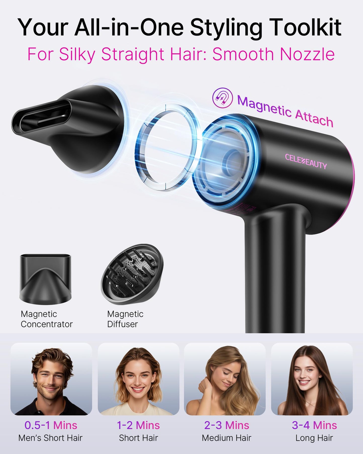 CELEBEAUTY Hair Dryer with Diffuser for Curly Hair, 200M Inoic Blow Dryer