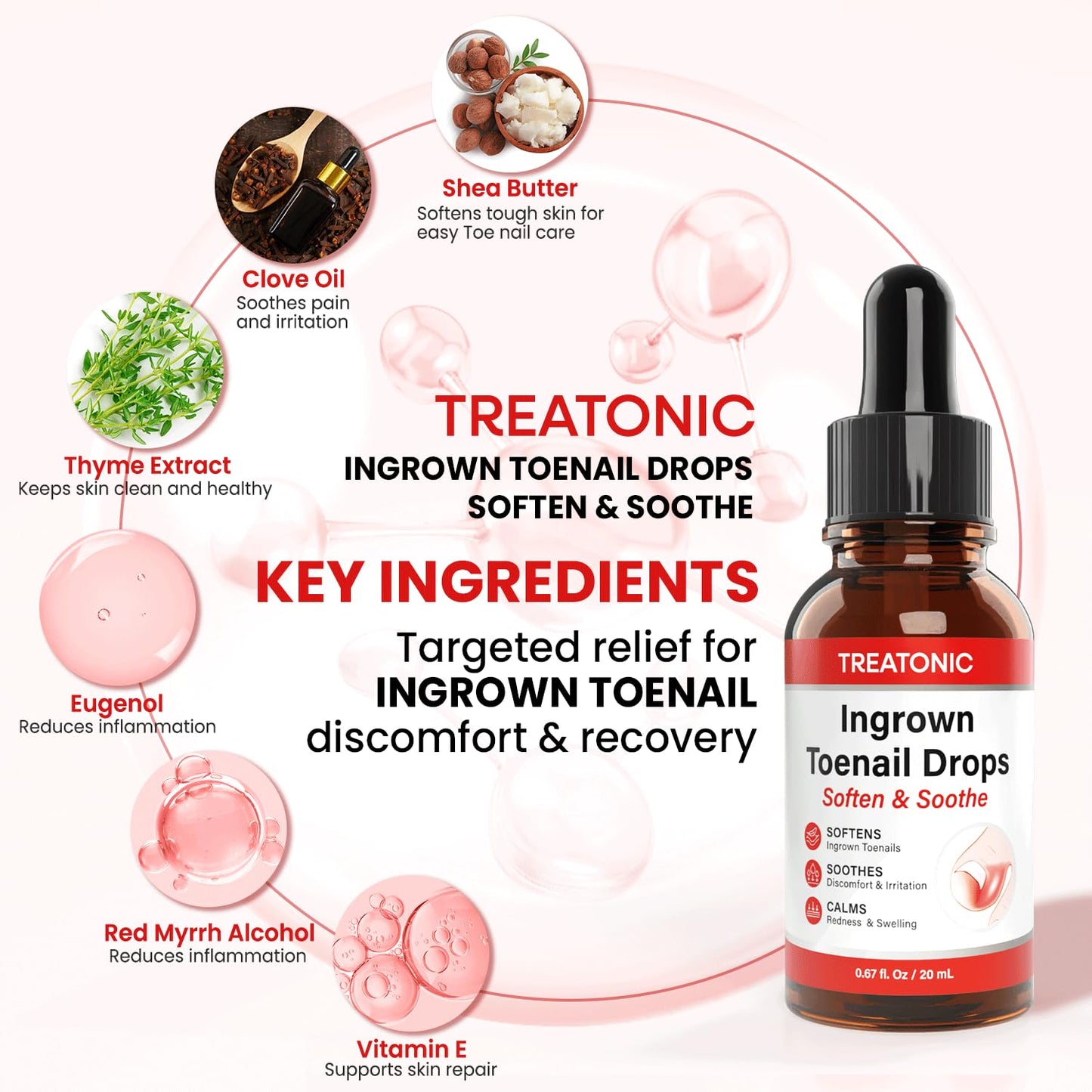 Ingrown Toenail Treatment Kit - Nail Softening Drops & Precision Clippers for Thick Curved Nails | Home Use Tool