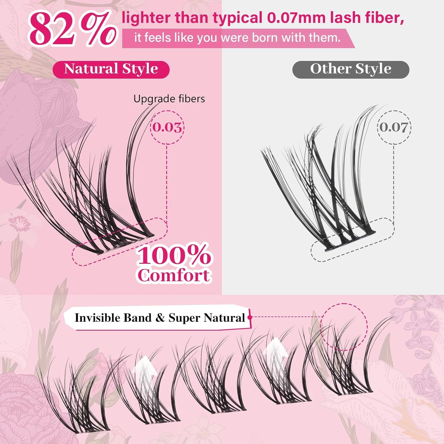 Spider Lash Clusters - Natural Wispy D Curl Eyelashes with Super Thin Band | Reusable & Comfortable (Breeze, 8-16 Mix)